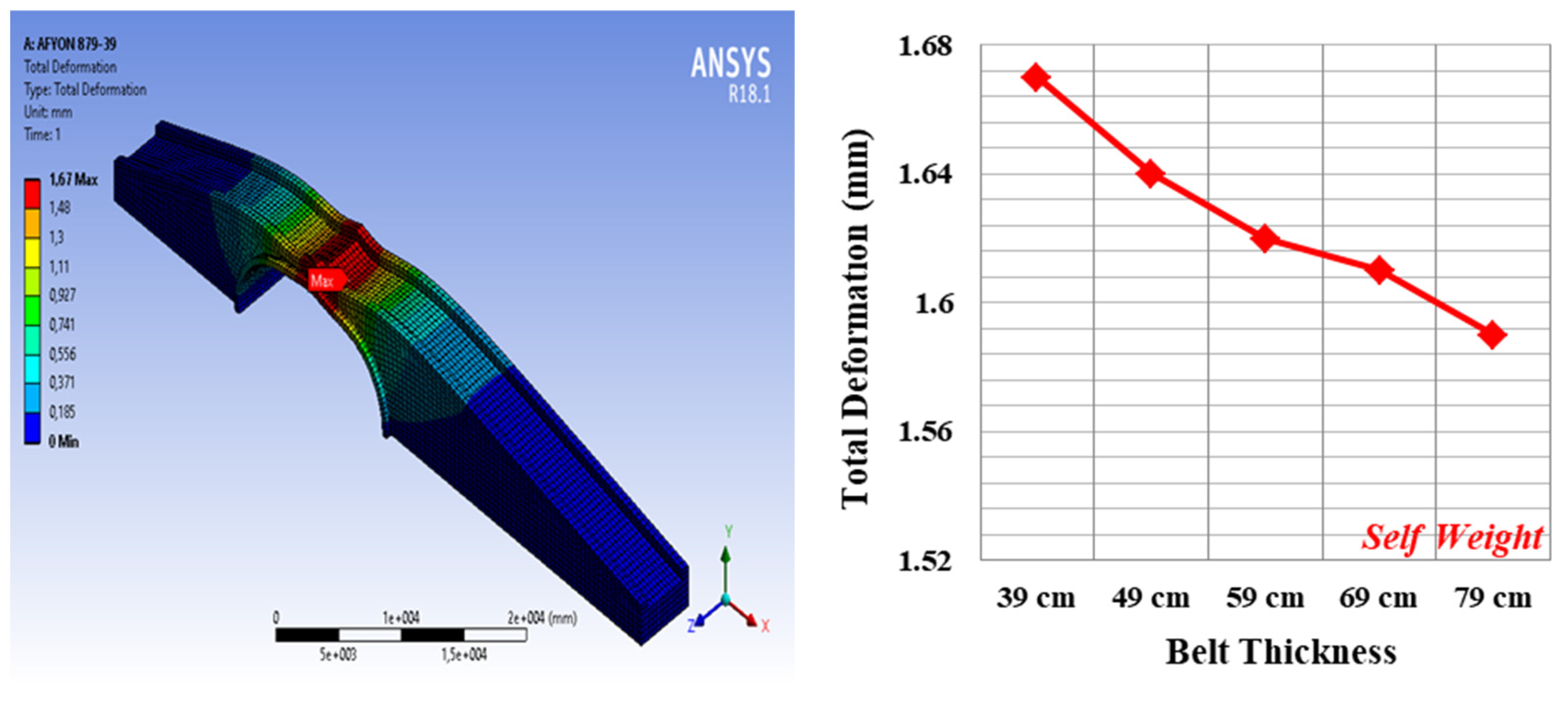 Applsci 13 10740 g004