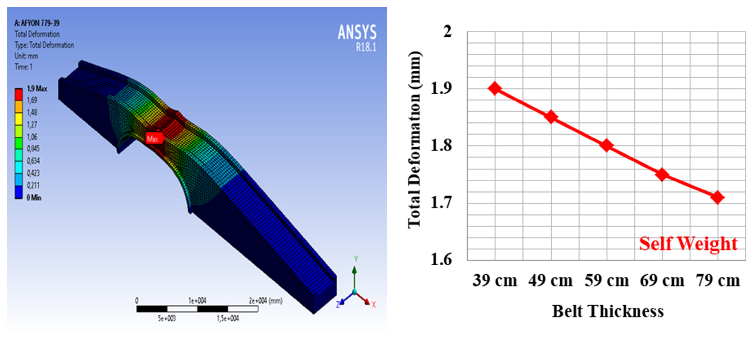 Applsci 13 10740 g005