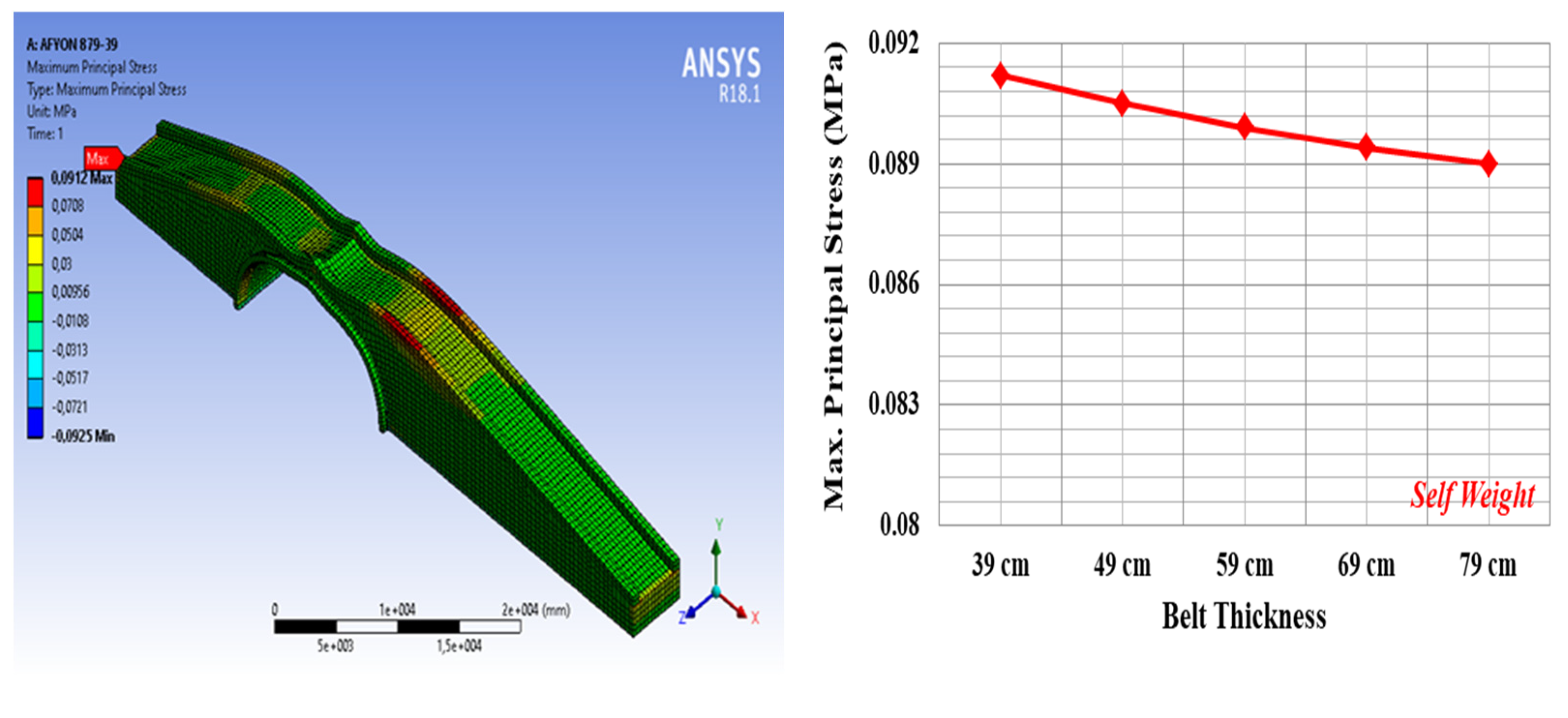 Applsci 13 10740 g006
