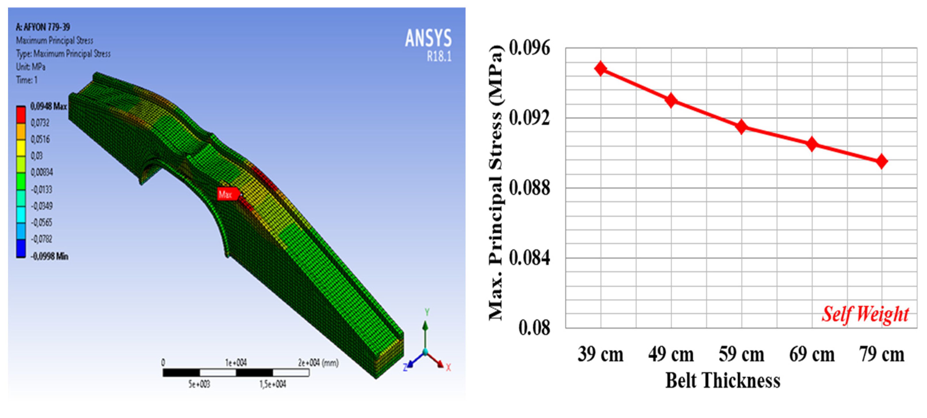 Applsci 13 10740 g007