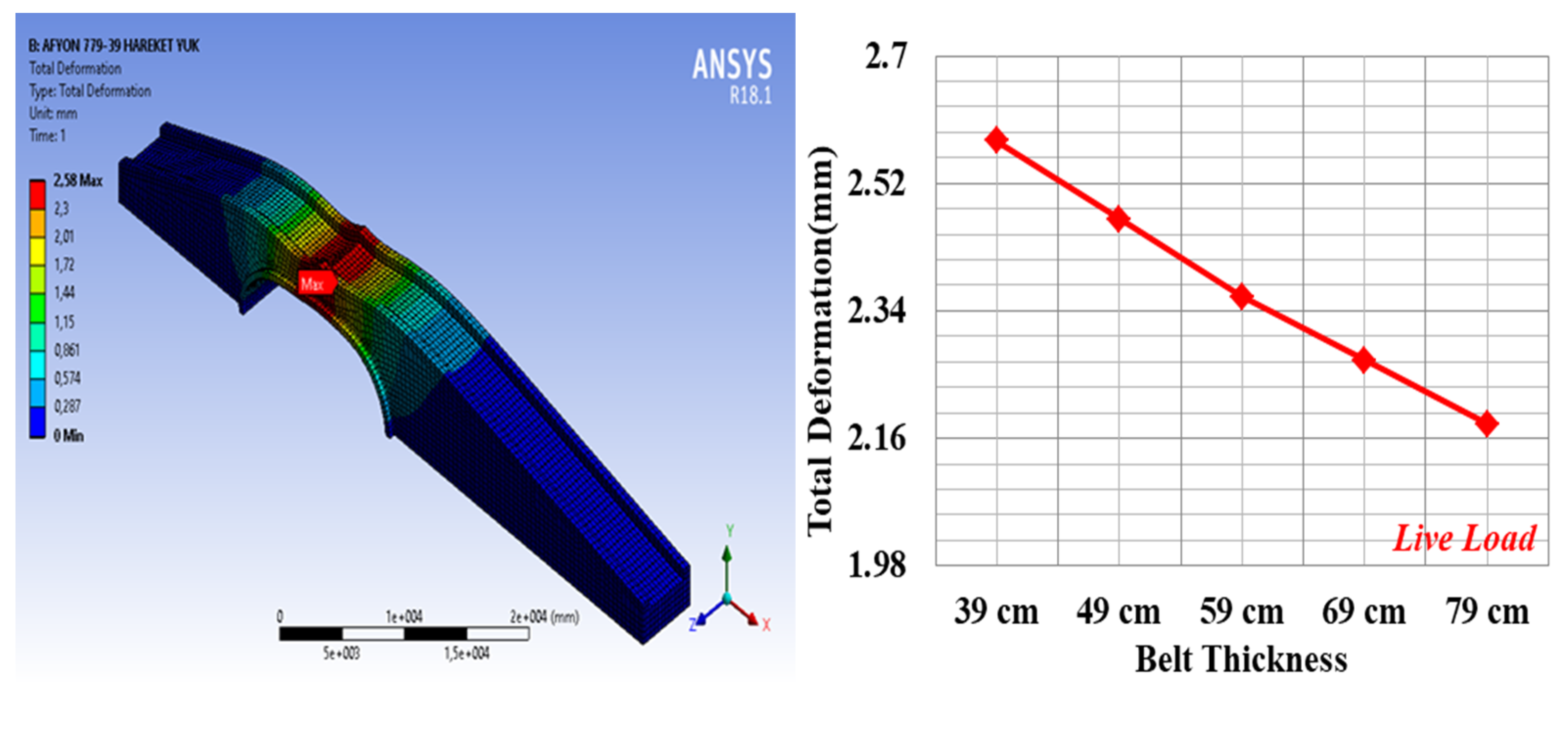 Applsci 13 10740 g011