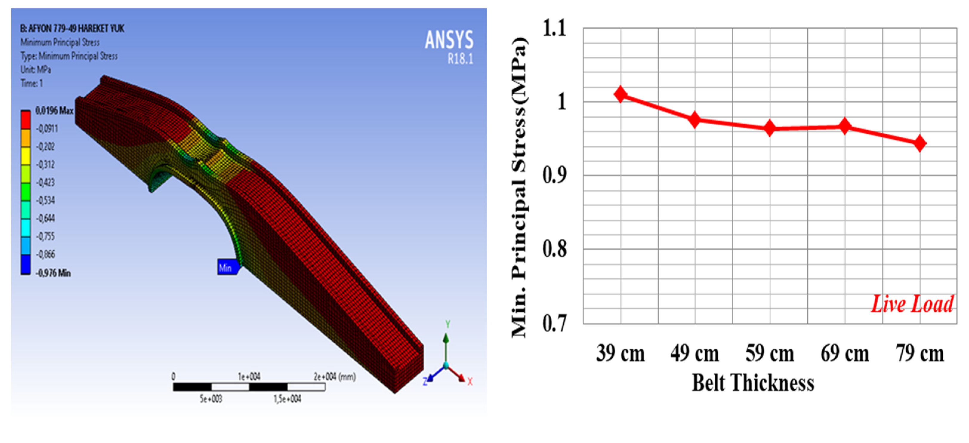 Applsci 13 10740 g015