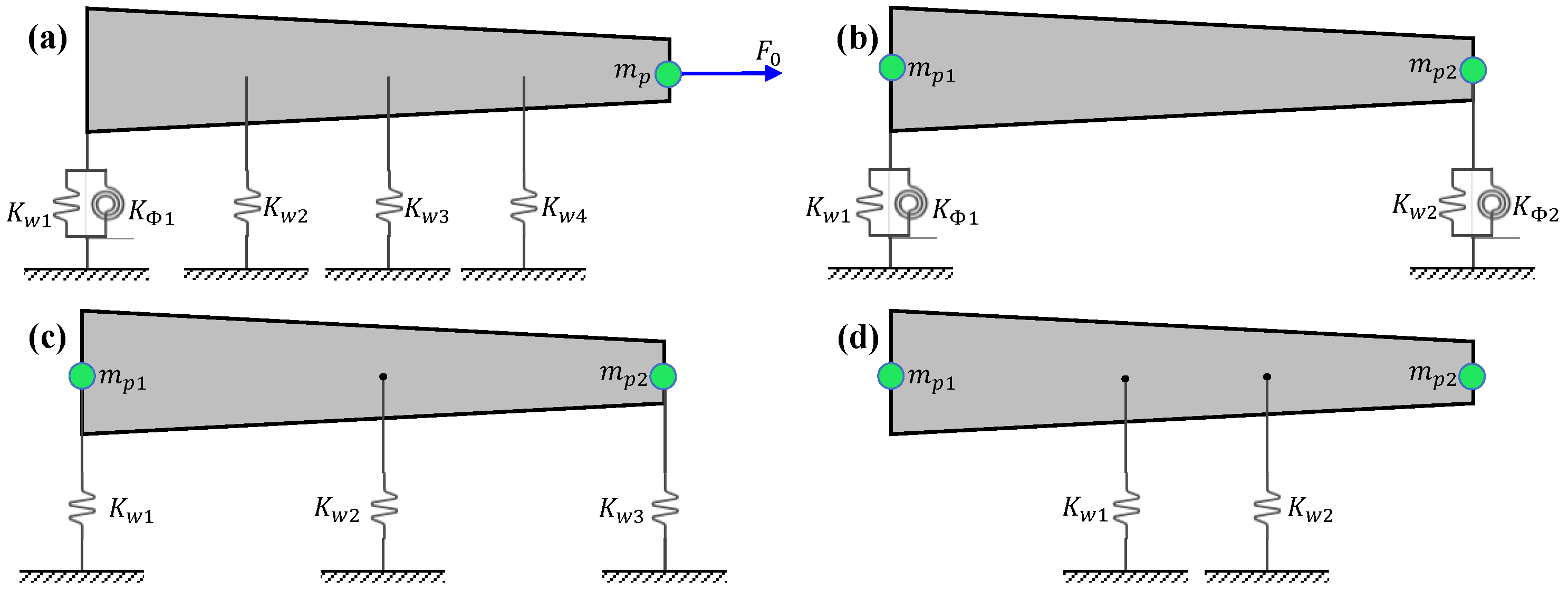 Applsci 13 10742 g002