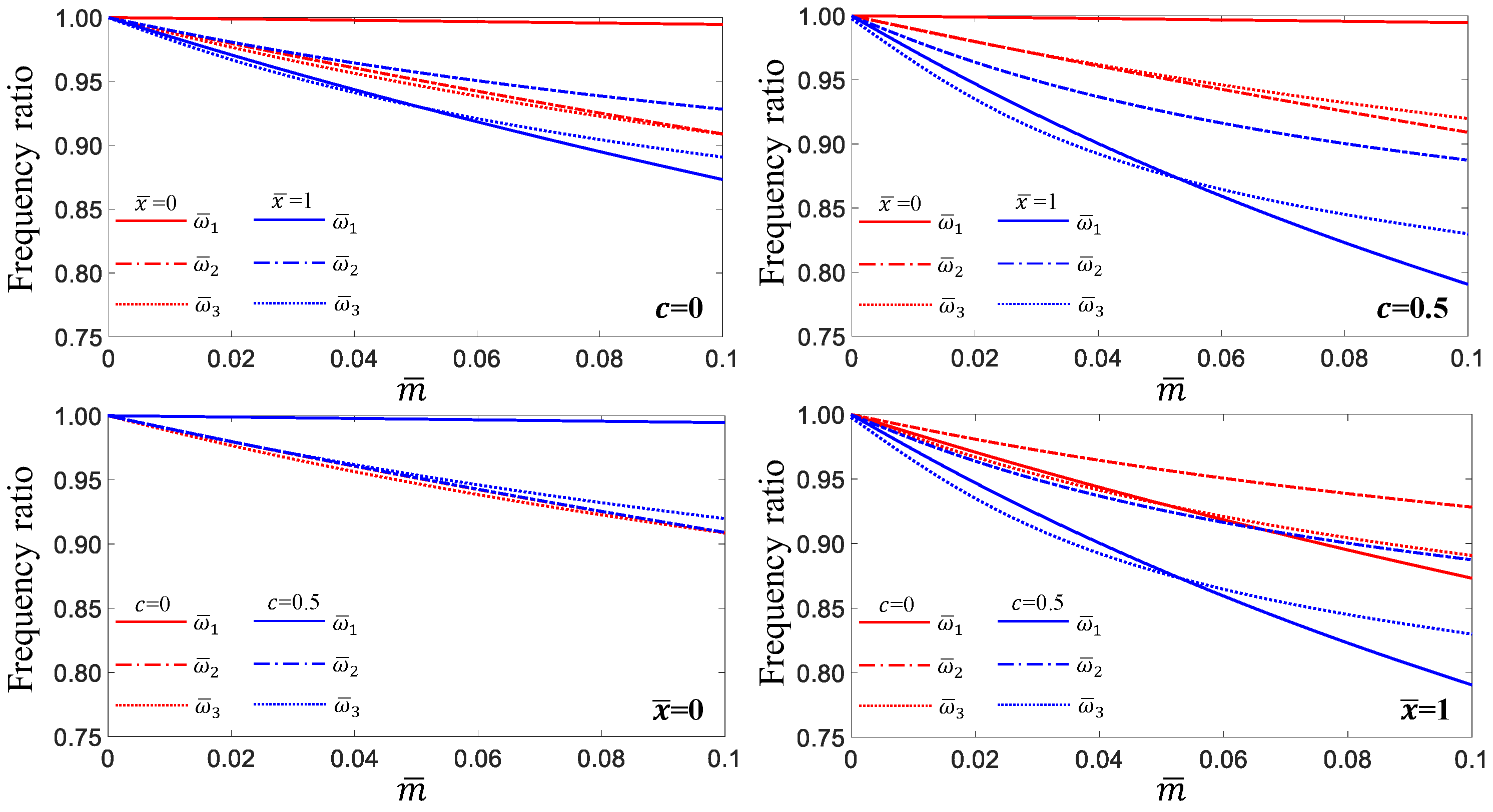 Applsci 13 10742 g007