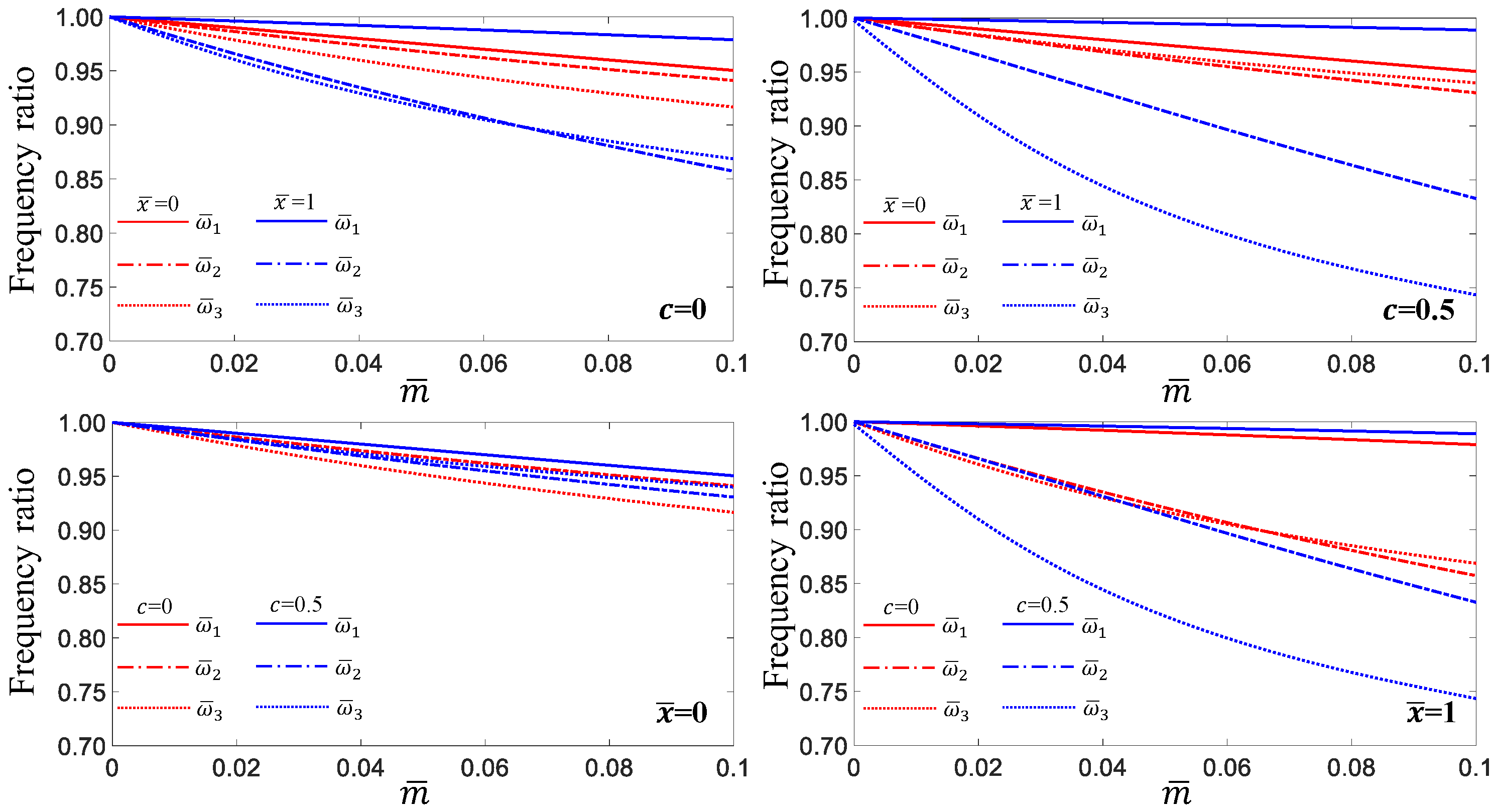 Applsci 13 10742 g008