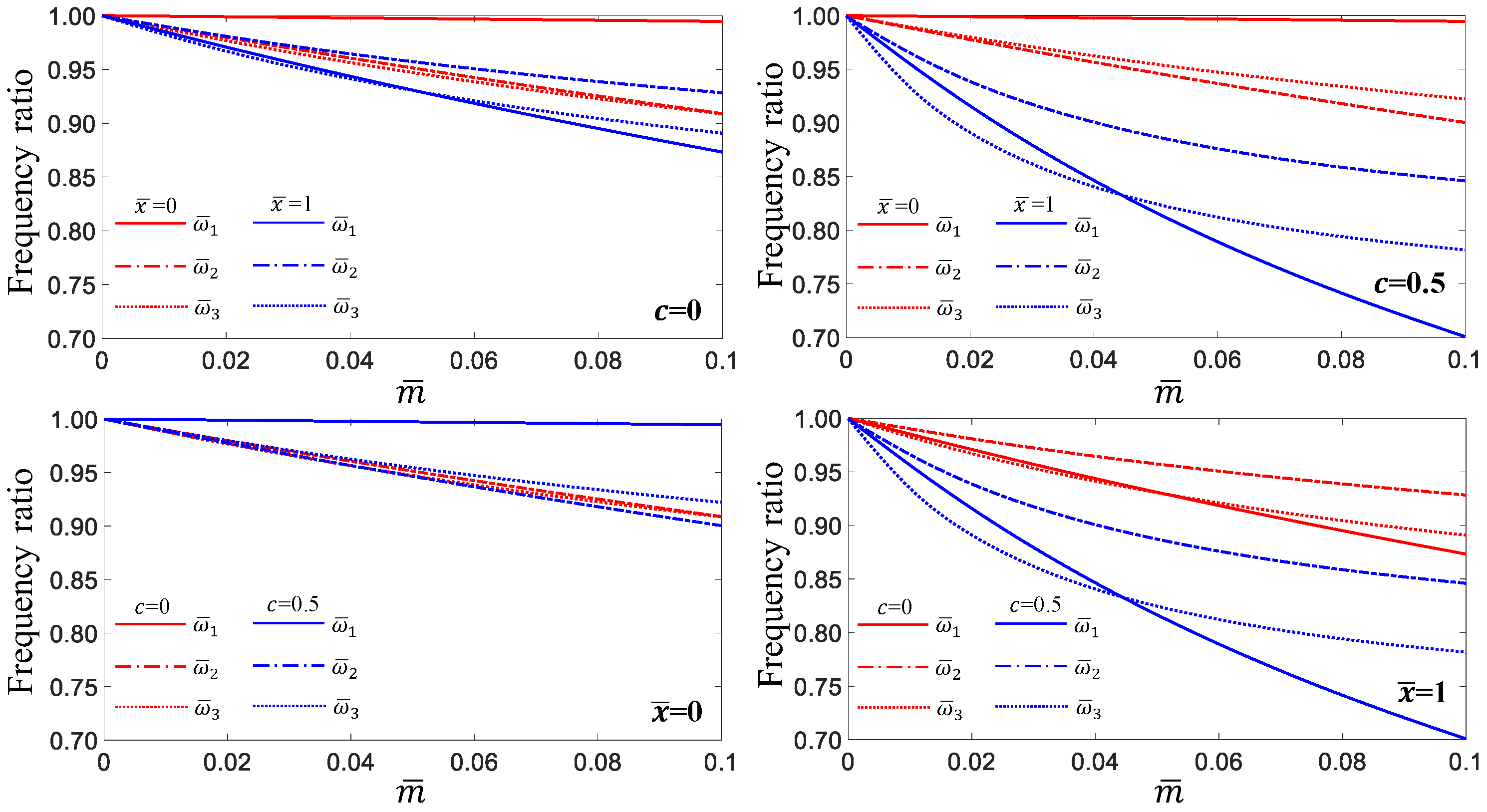 Applsci 13 10742 g010