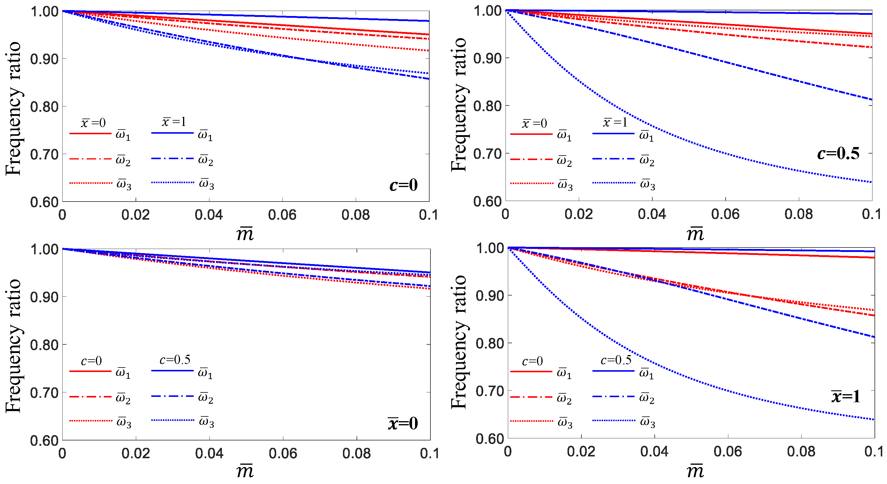 Applsci 13 10742 g011