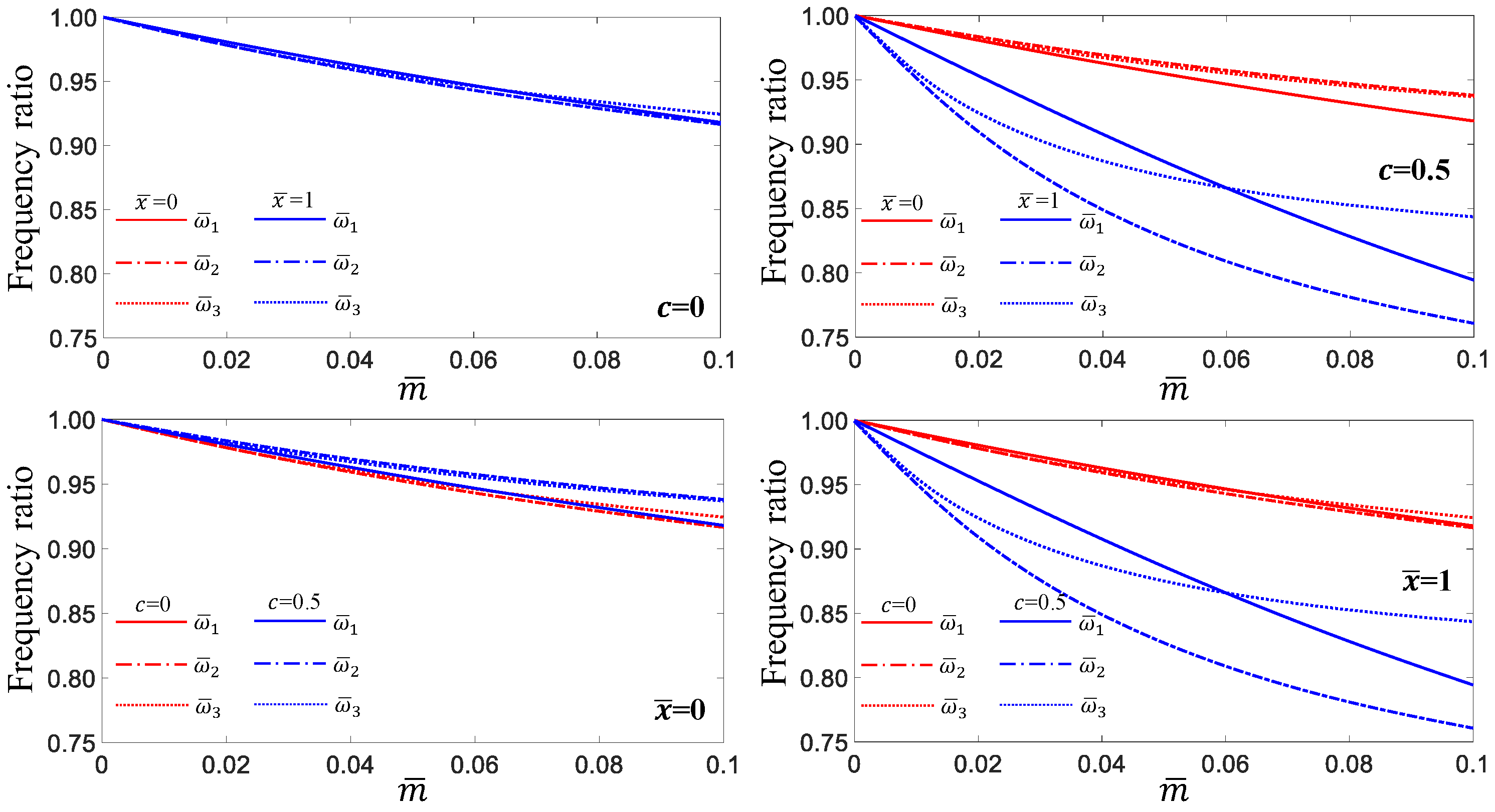 Applsci 13 10742 g012