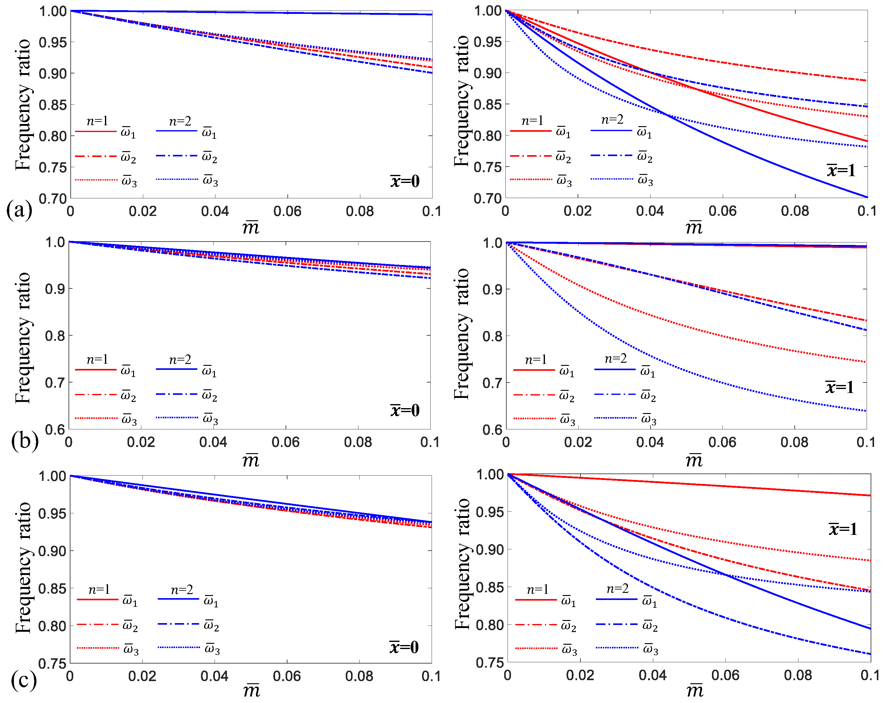 Applsci 13 10742 g013