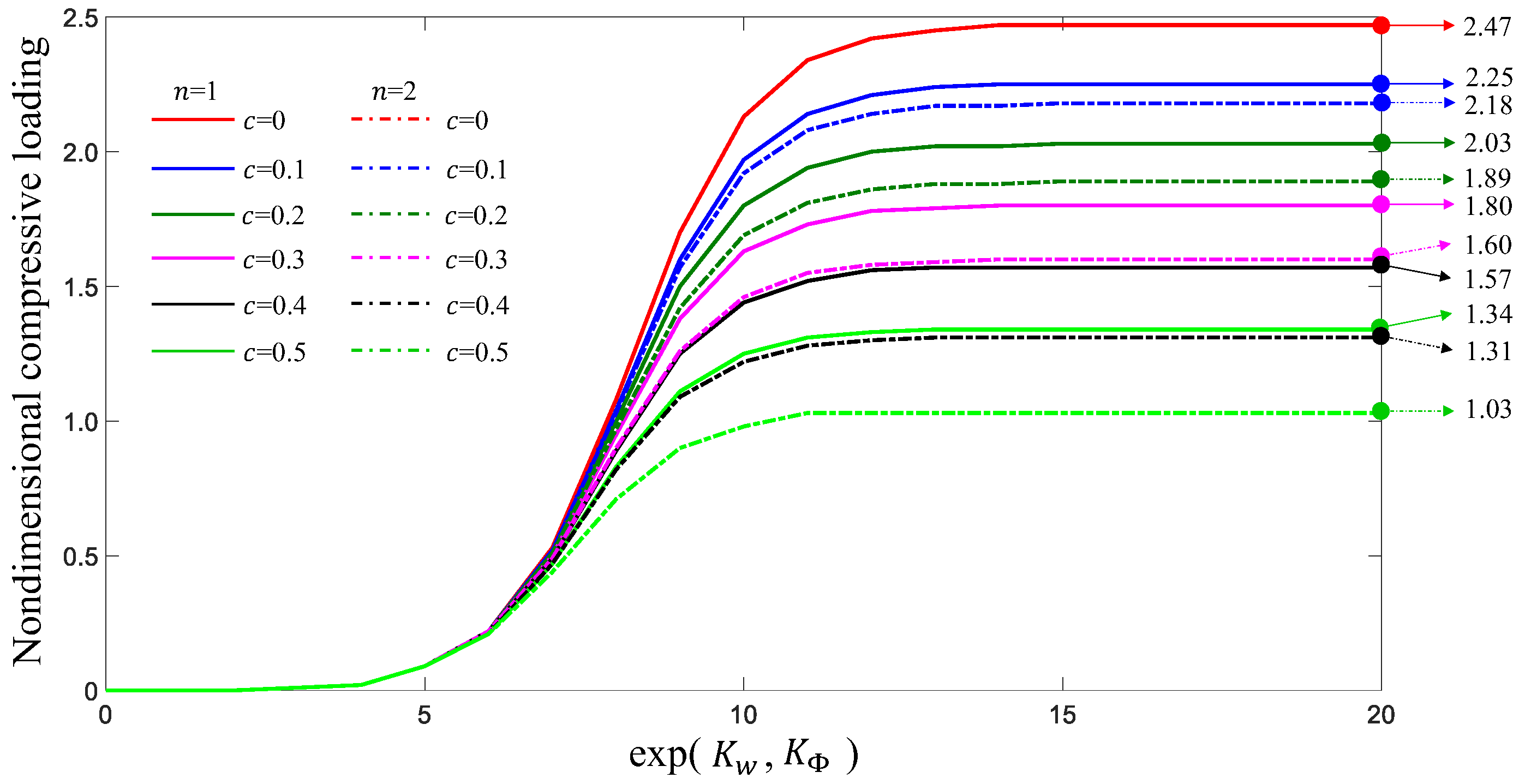 Applsci 13 10742 g015