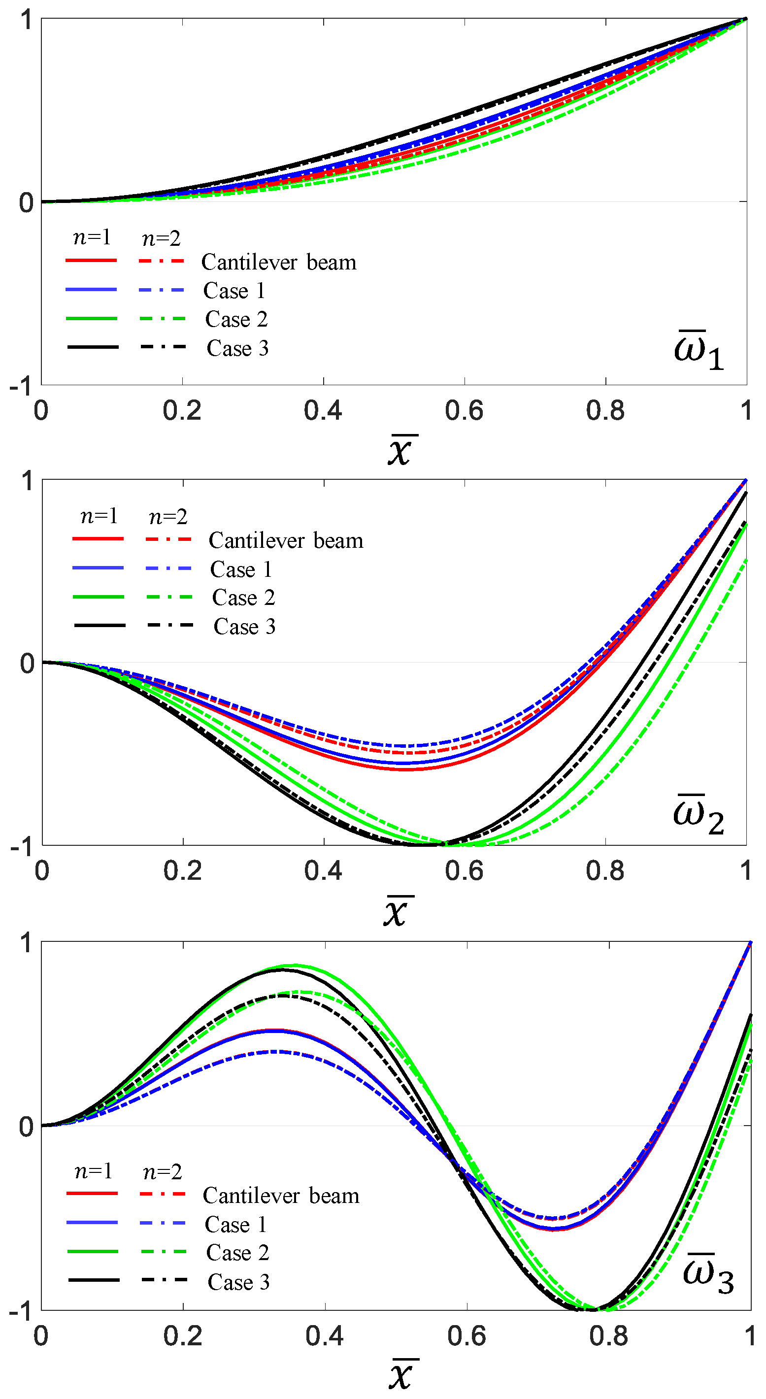 Applsci 13 10742 g016