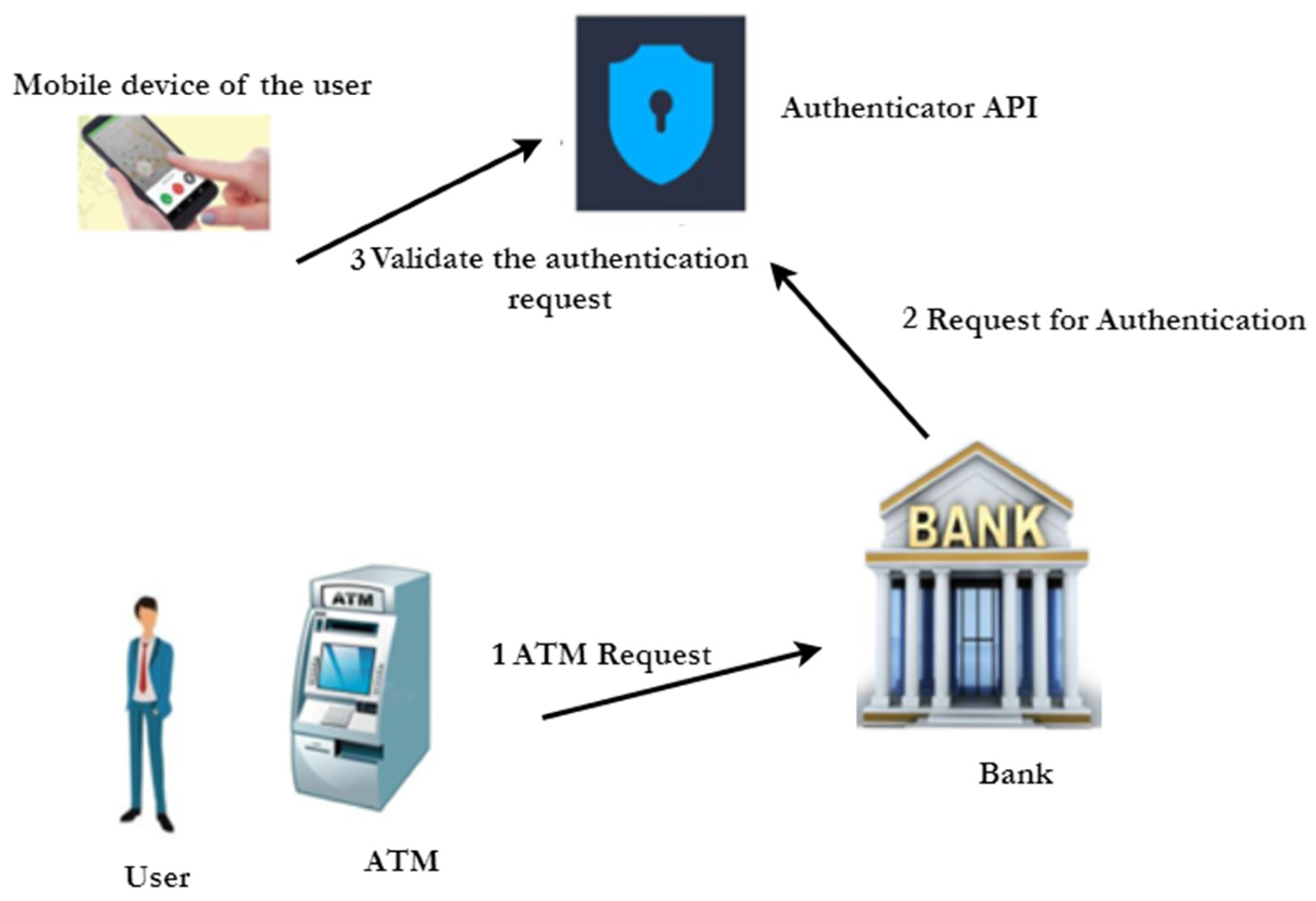 Applsci 13 10743 g001