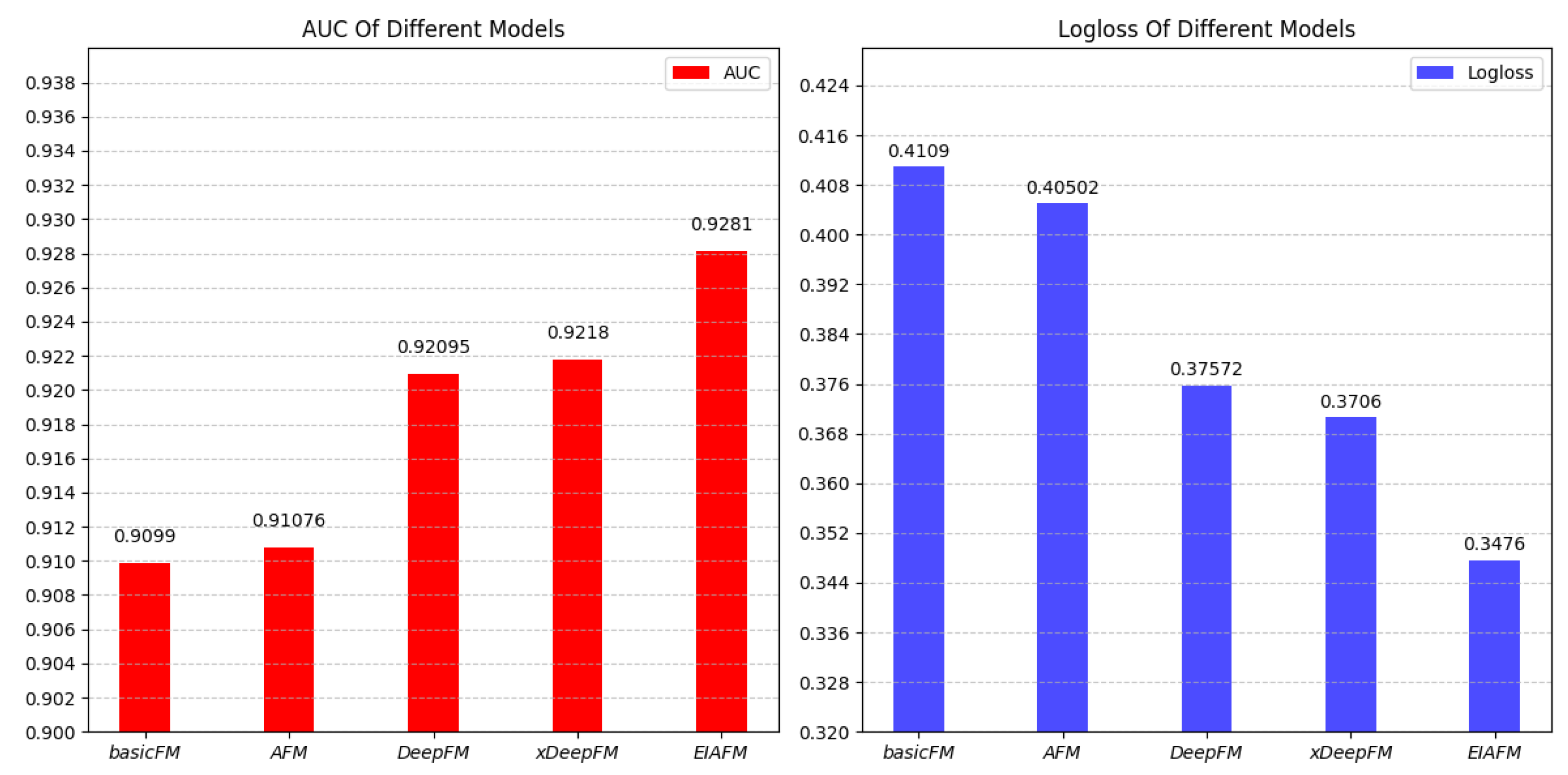 Applsci 13 10746 g003