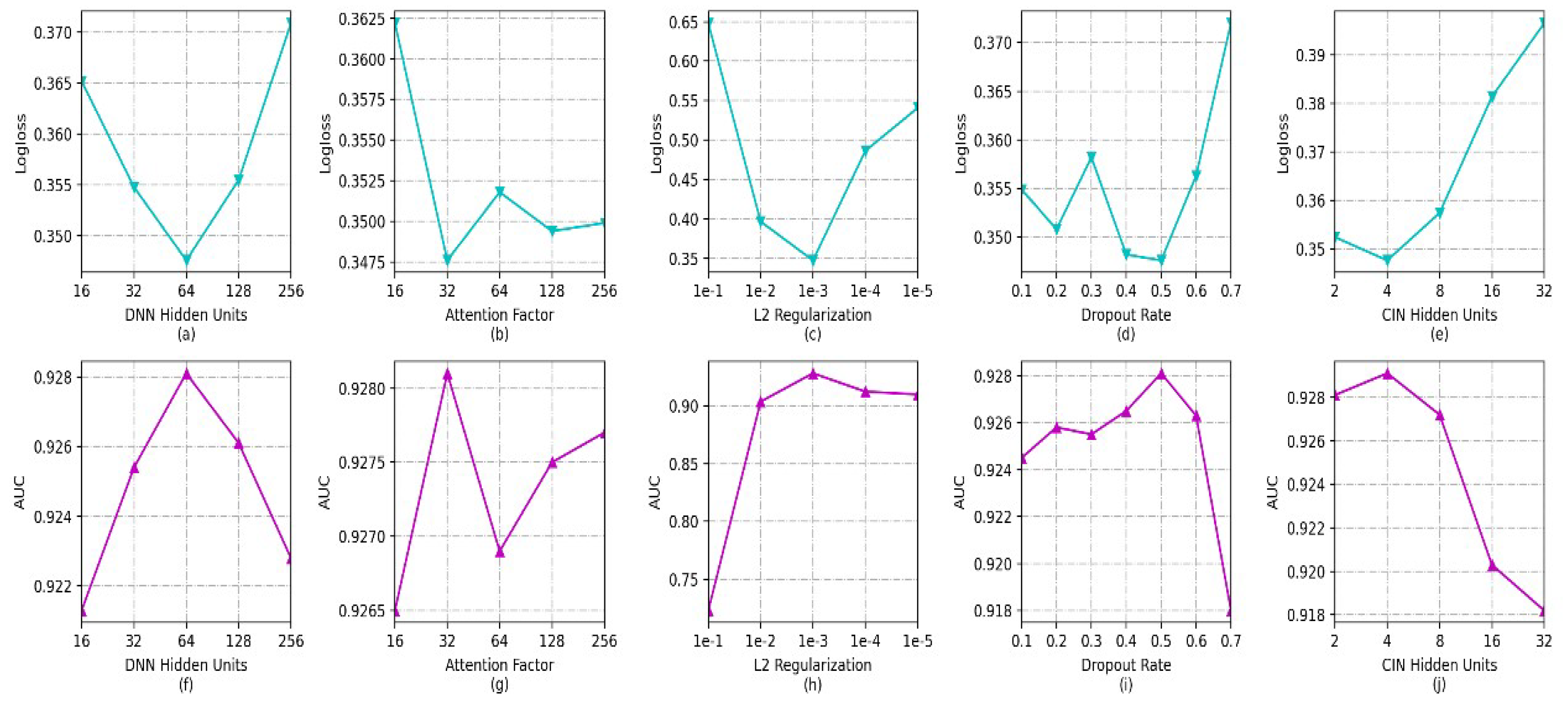Applsci 13 10746 g004