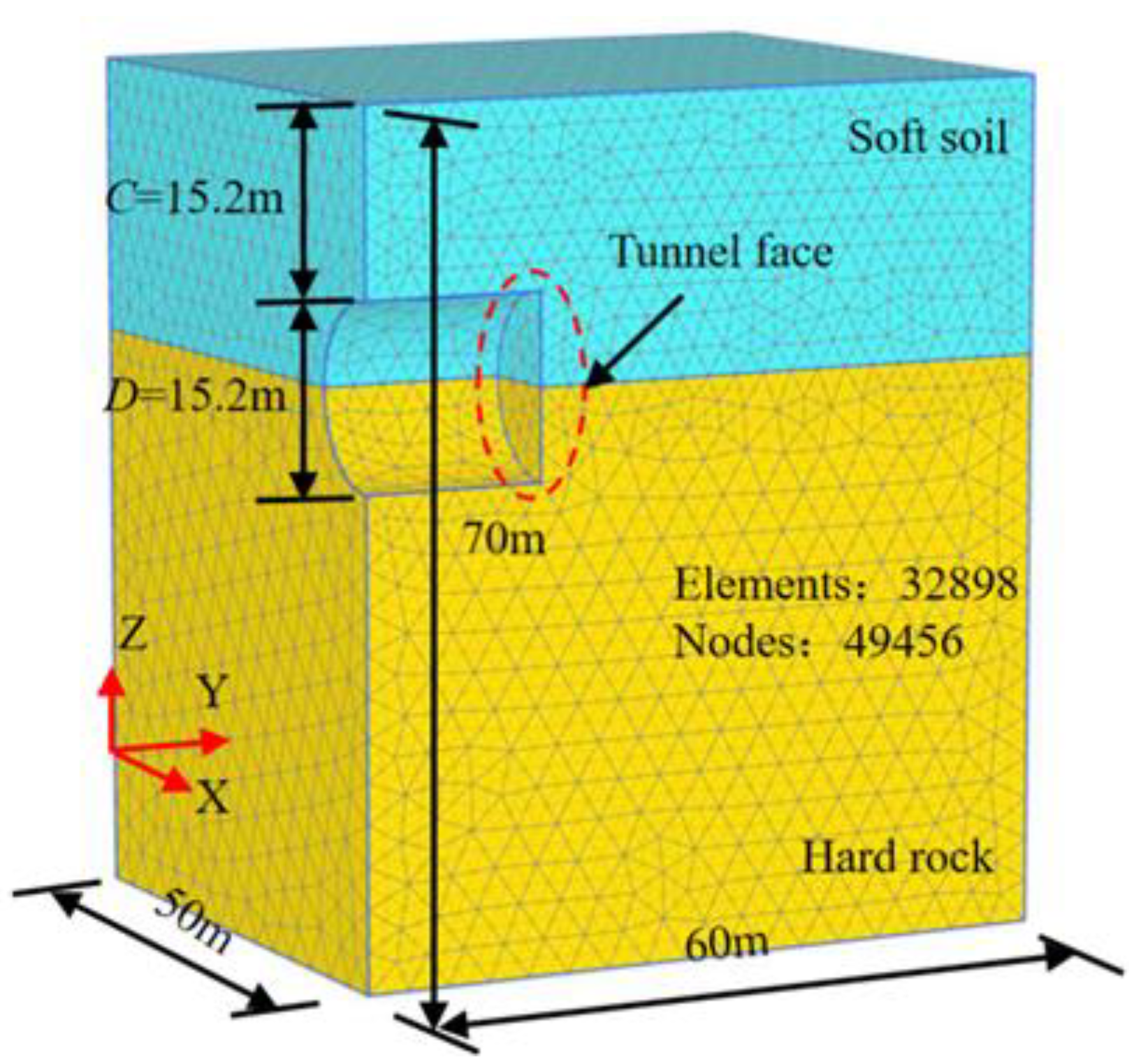 Applsci 13 10748 g004