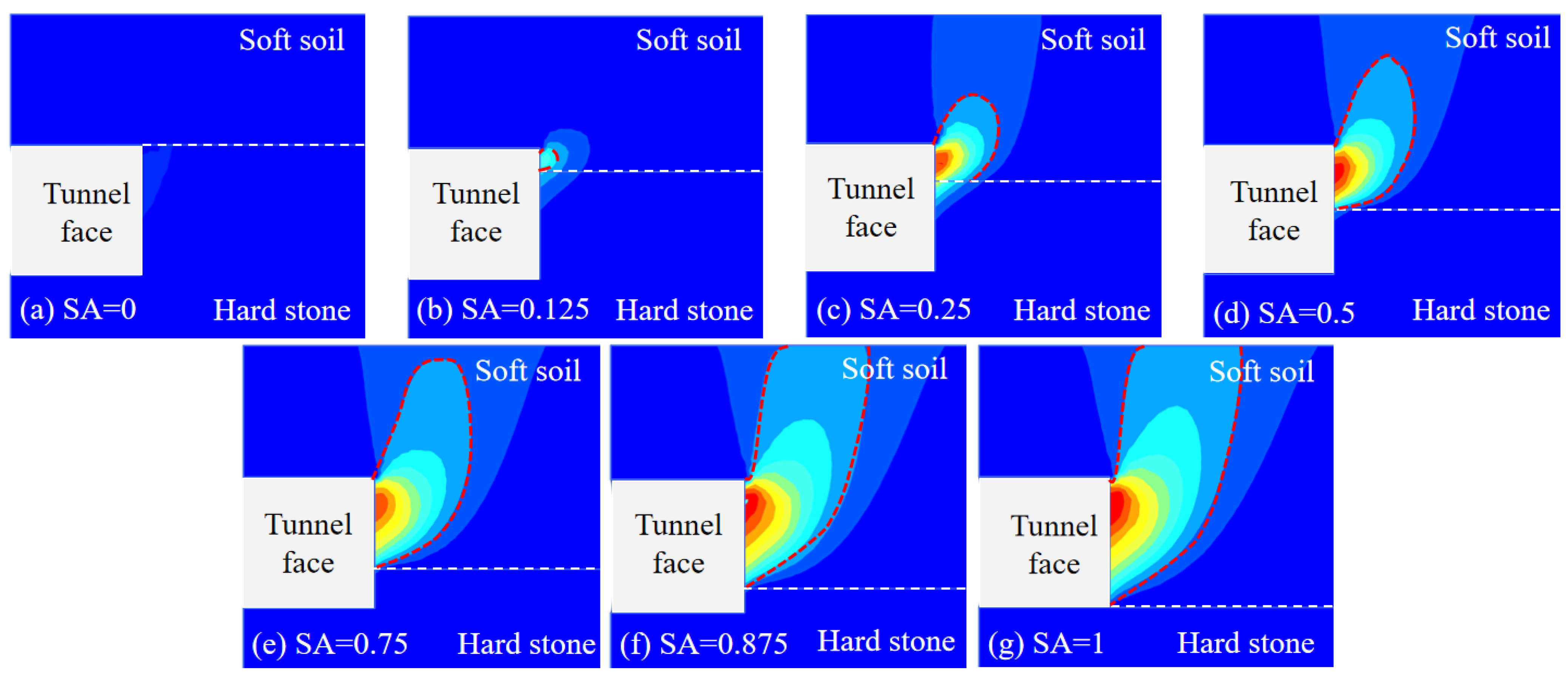 Applsci 13 10748 g006