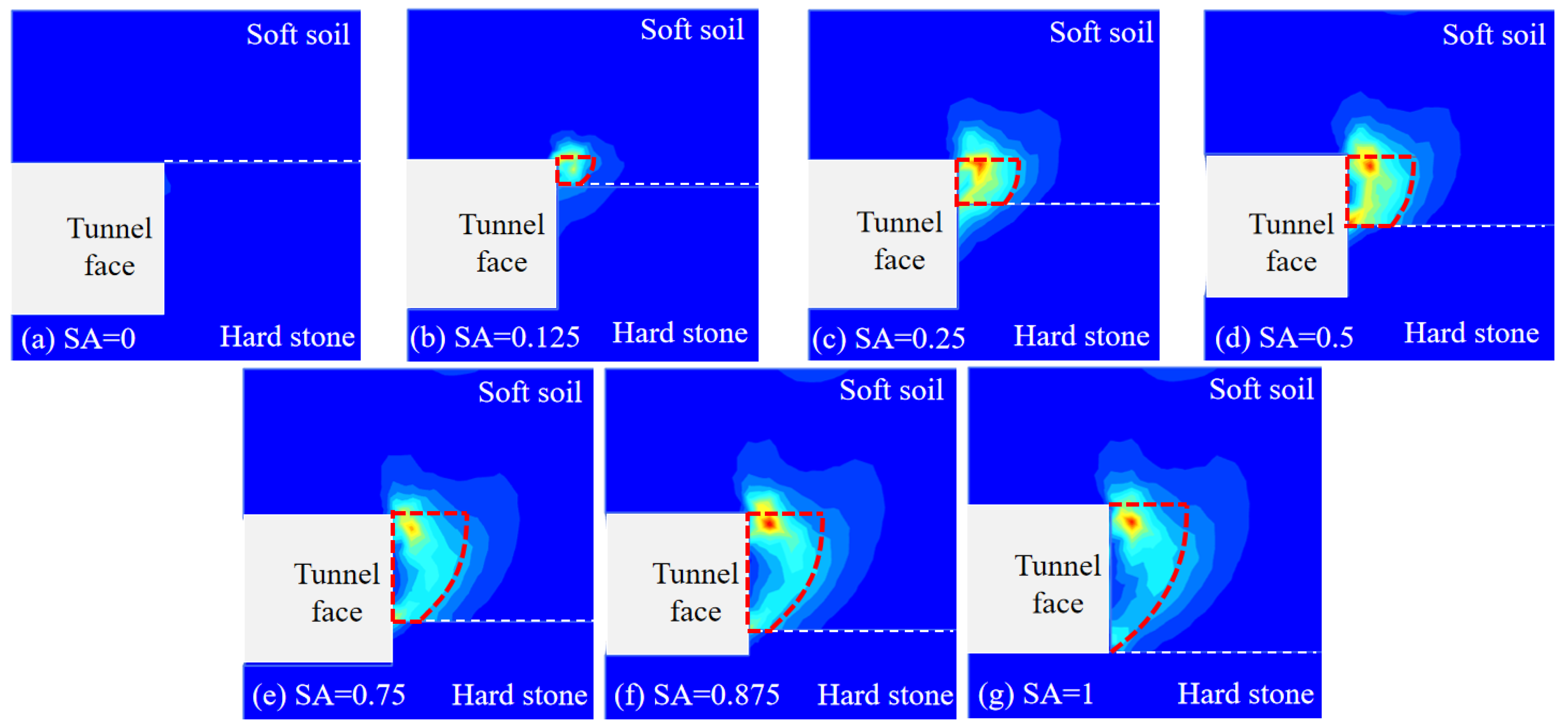 Applsci 13 10748 g007