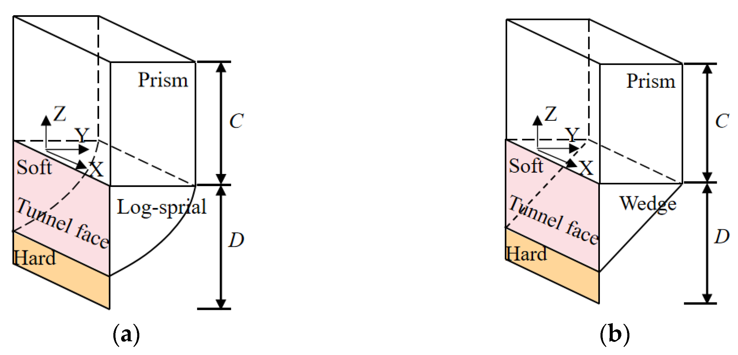 Applsci 13 10748 g009
