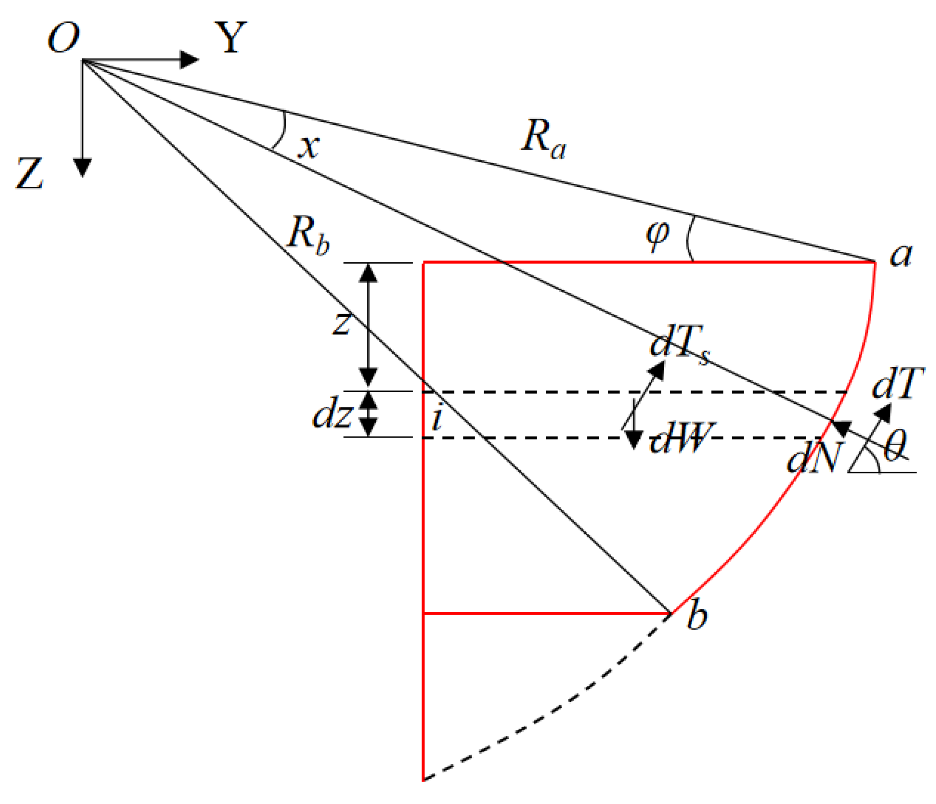 Applsci 13 10748 g012