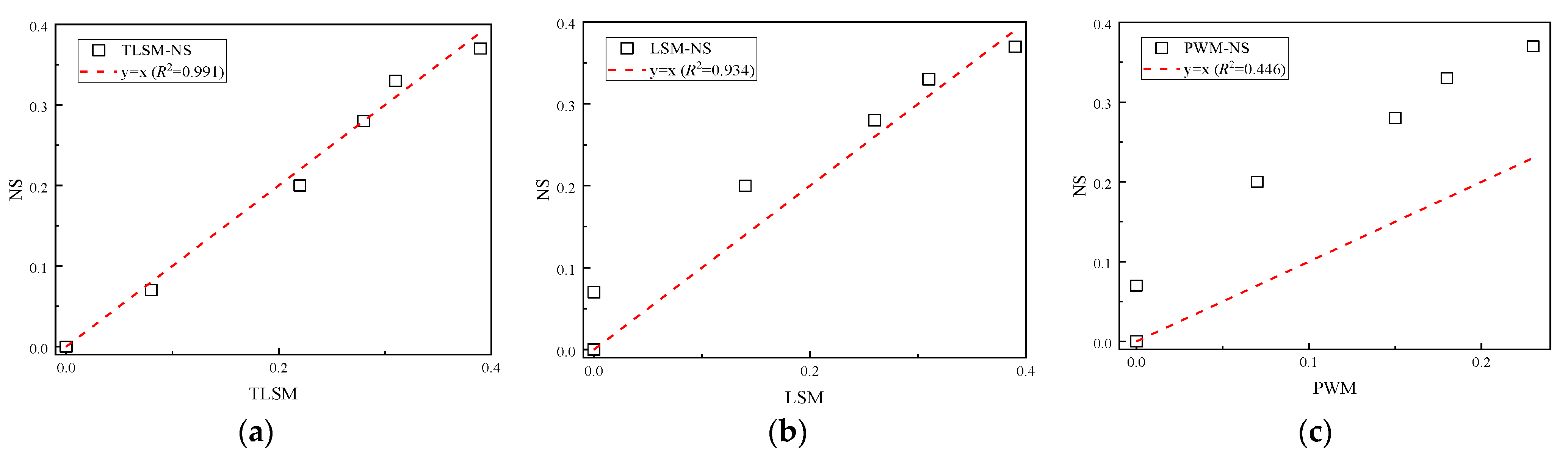 Applsci 13 10748 g014