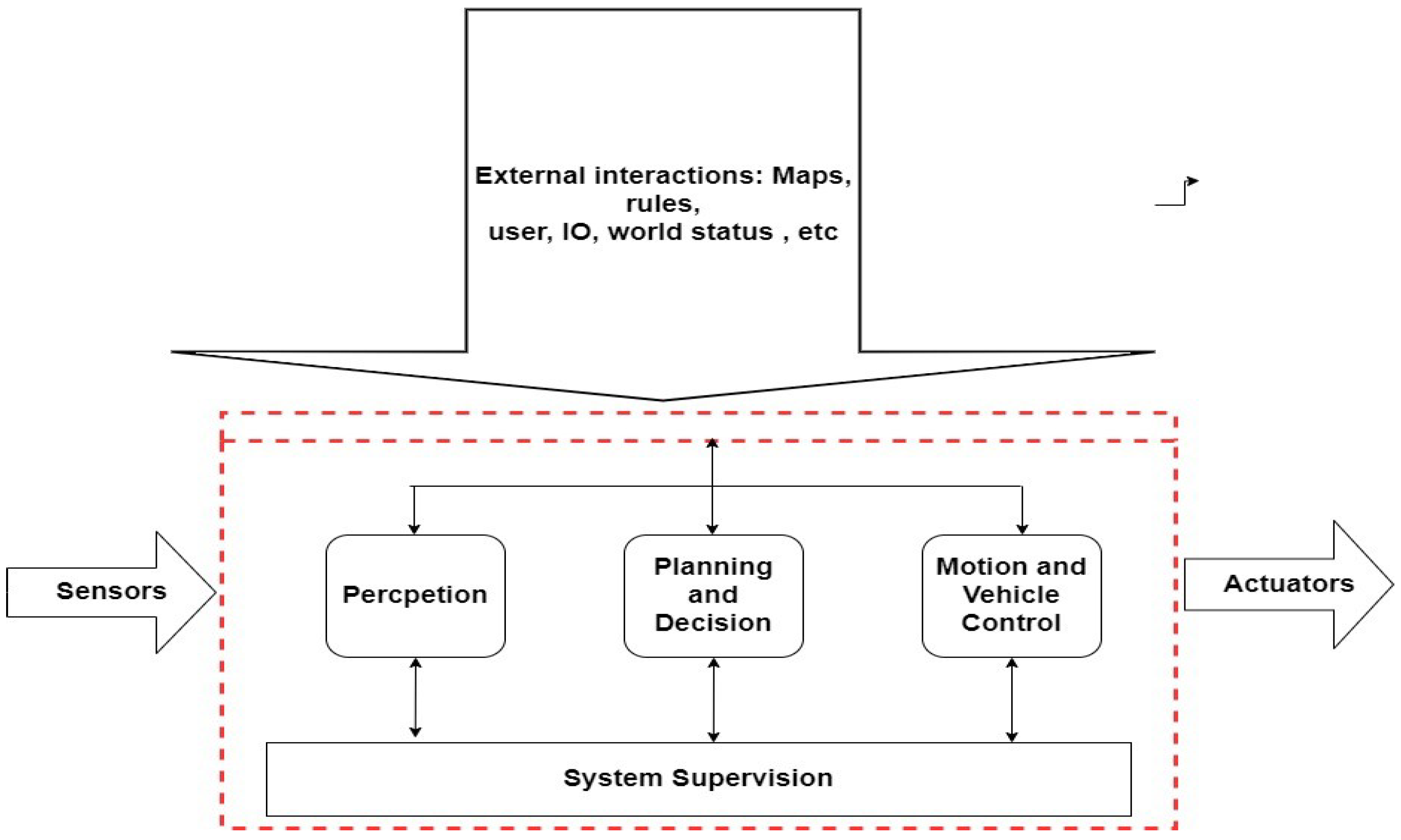 Applsci 13 10749 g002