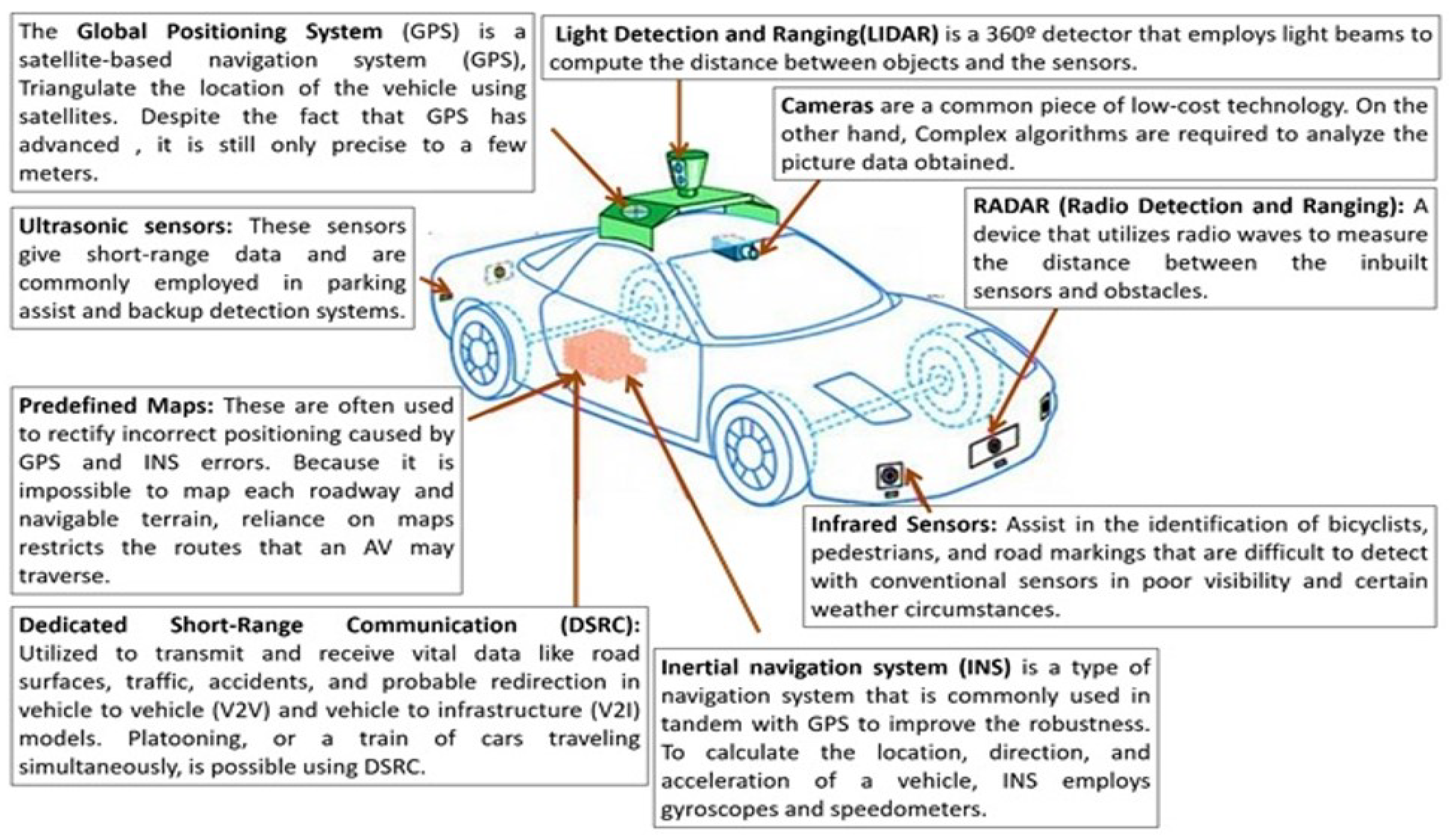 Applsci 13 10749 g003