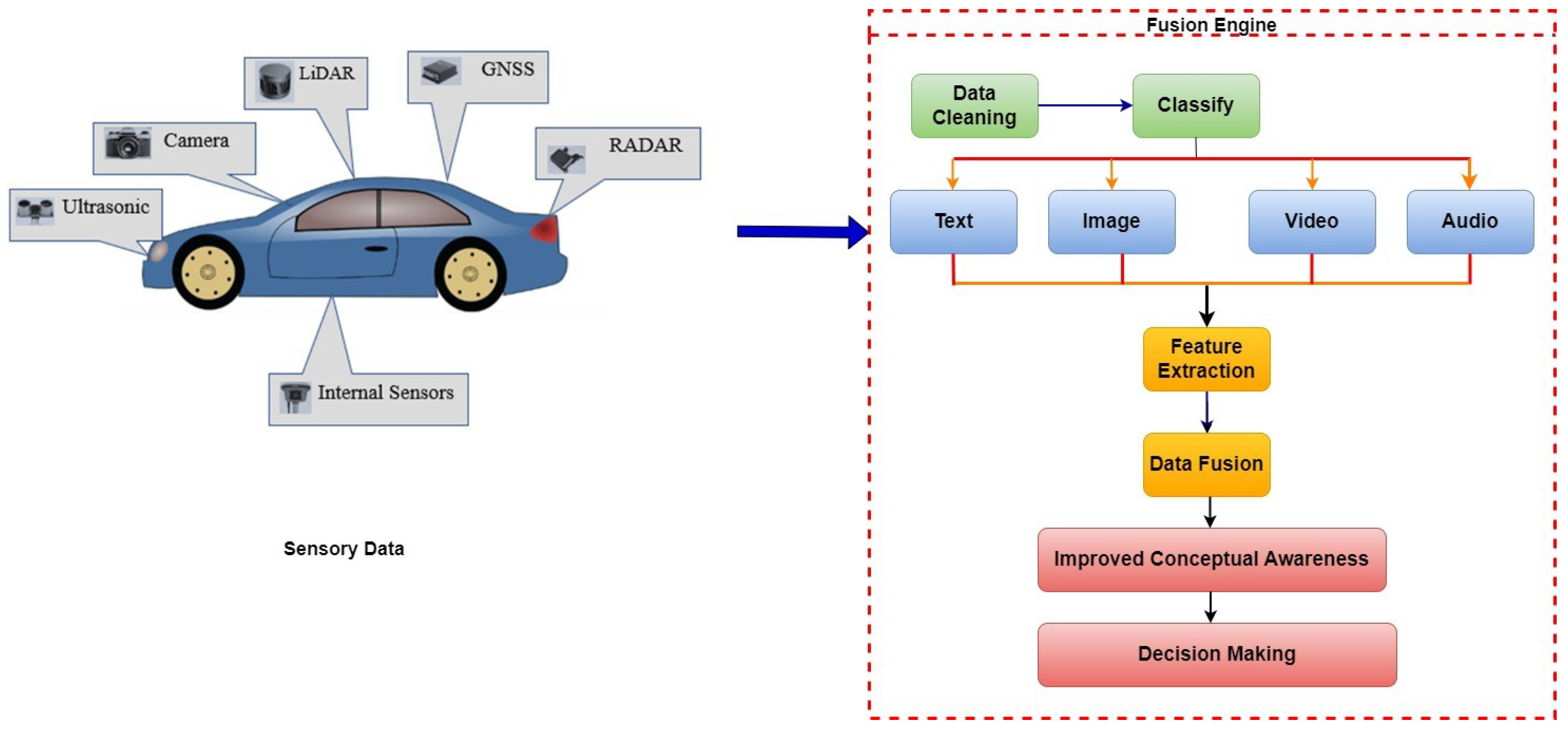 Applsci 13 10749 g005