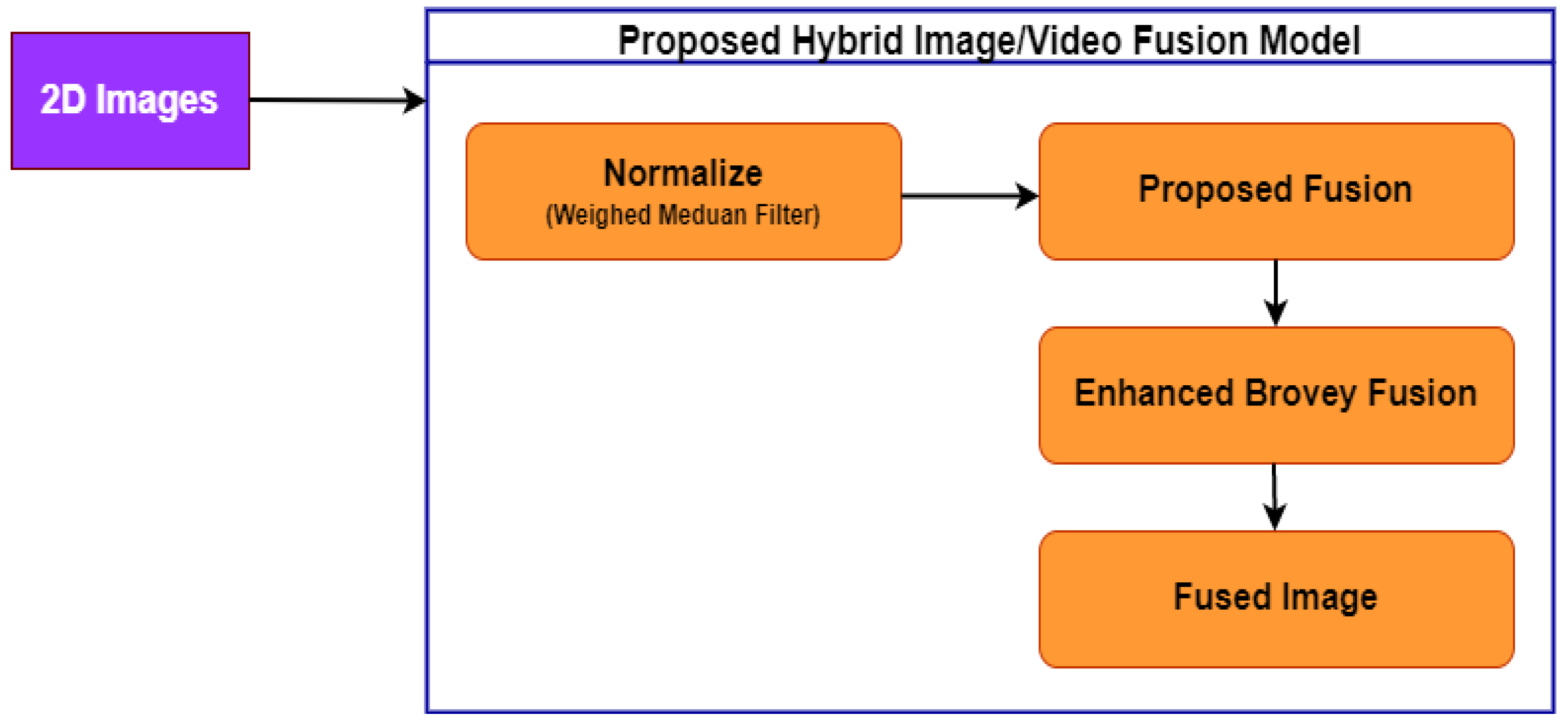Applsci 13 10749 g008