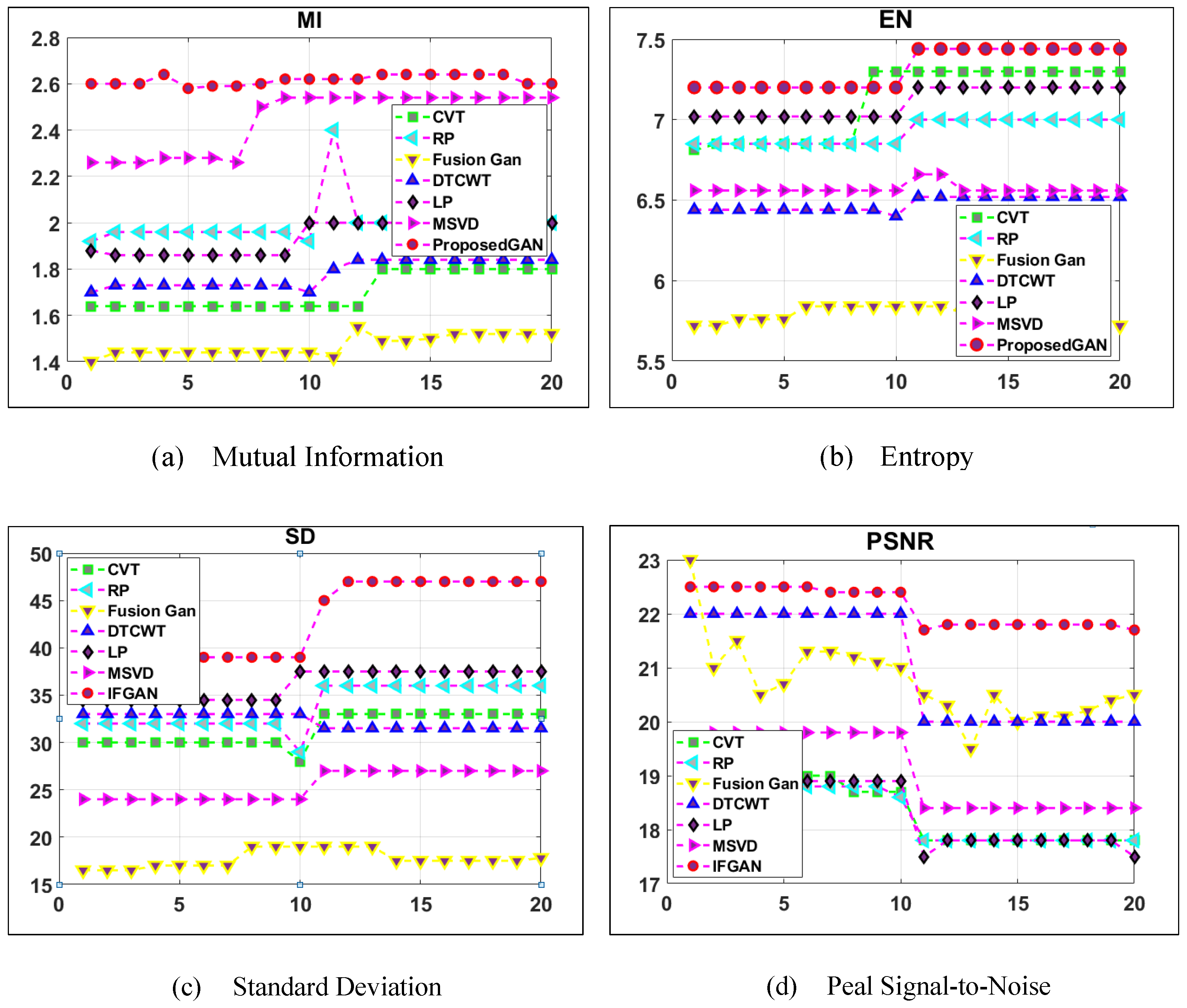 Applsci 13 10749 g016
