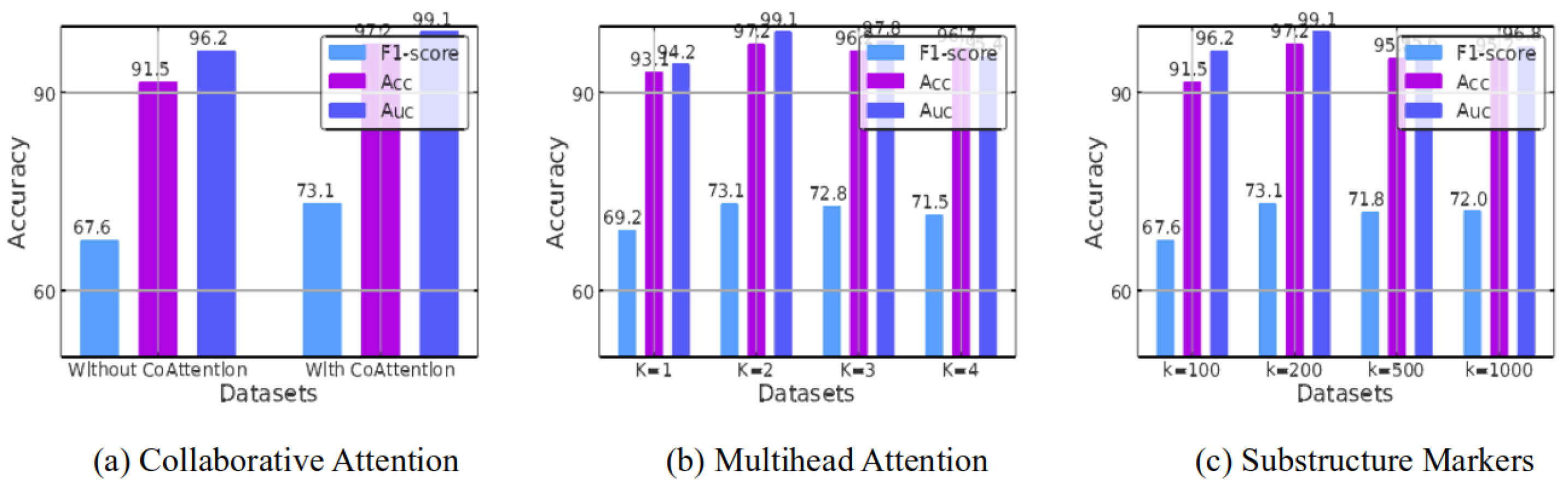 Applsci 13 10750 g003