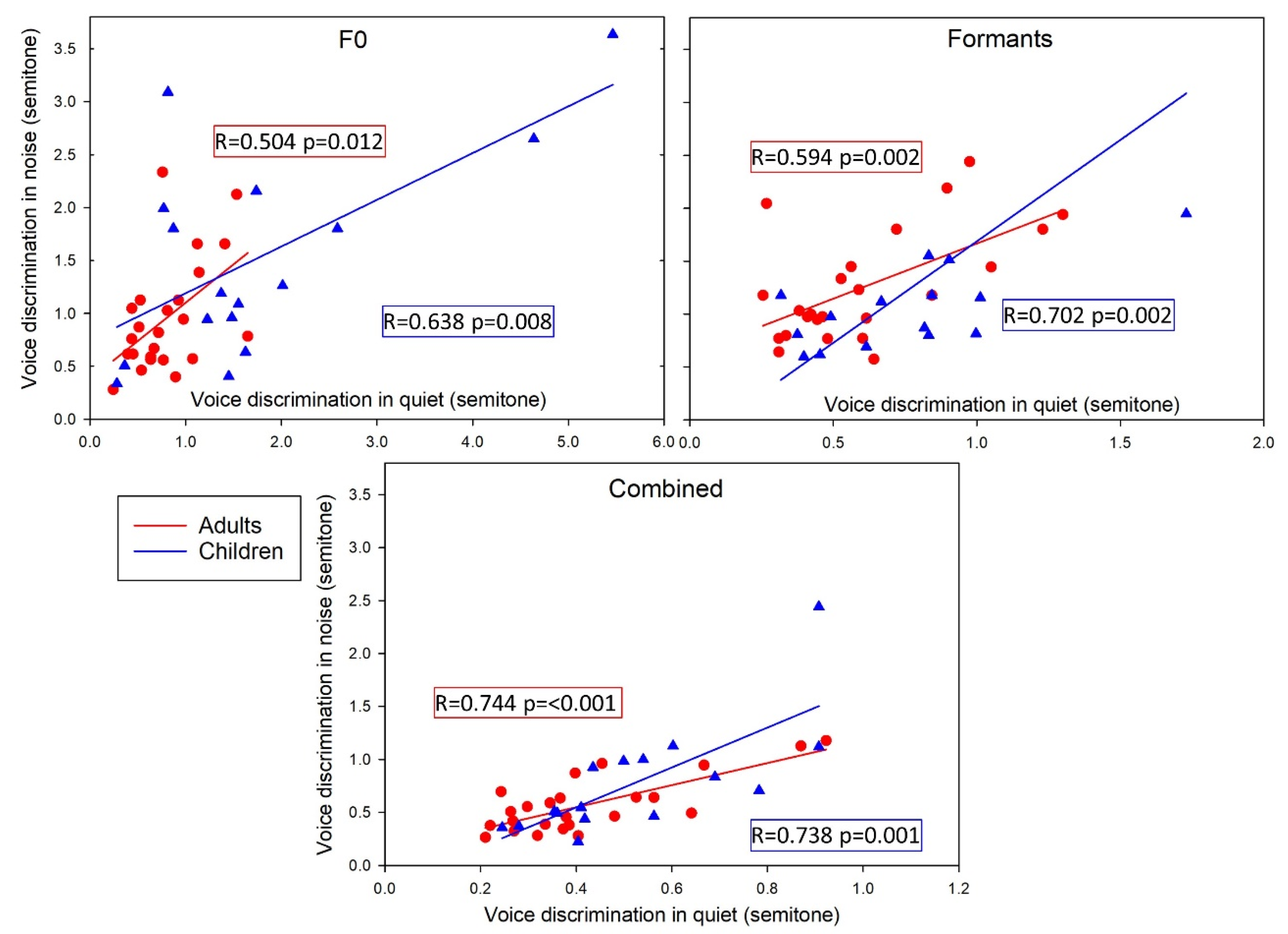 Applsci 13 10752 g003
