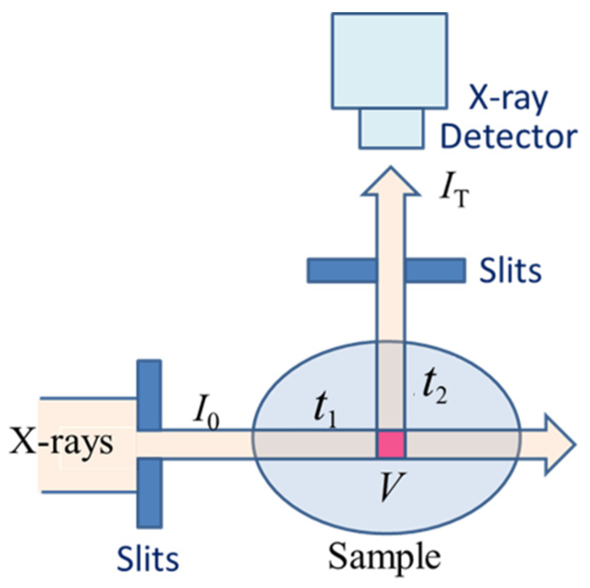 Applsci 13 10753 g001