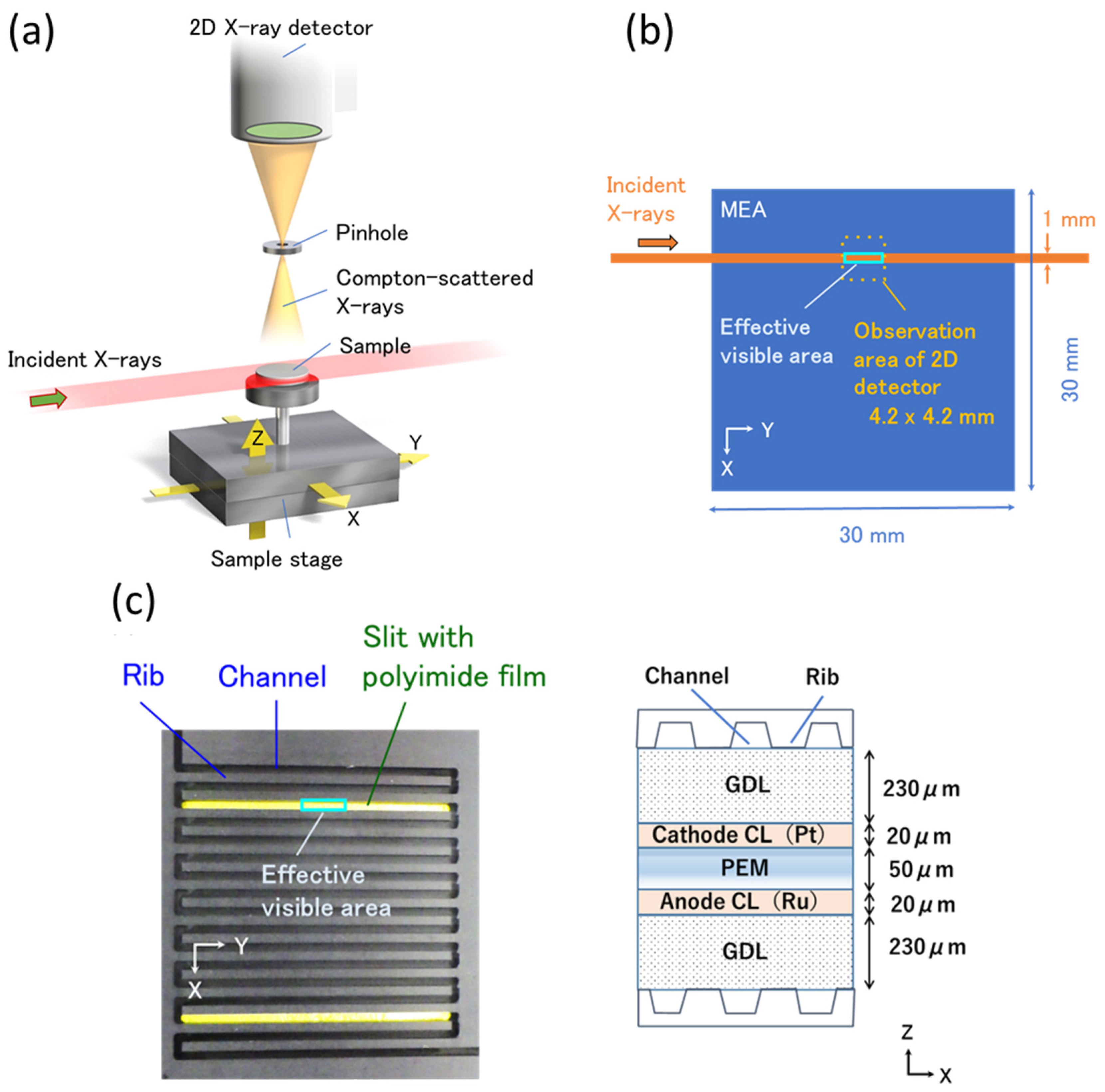 Applsci 13 10753 g002