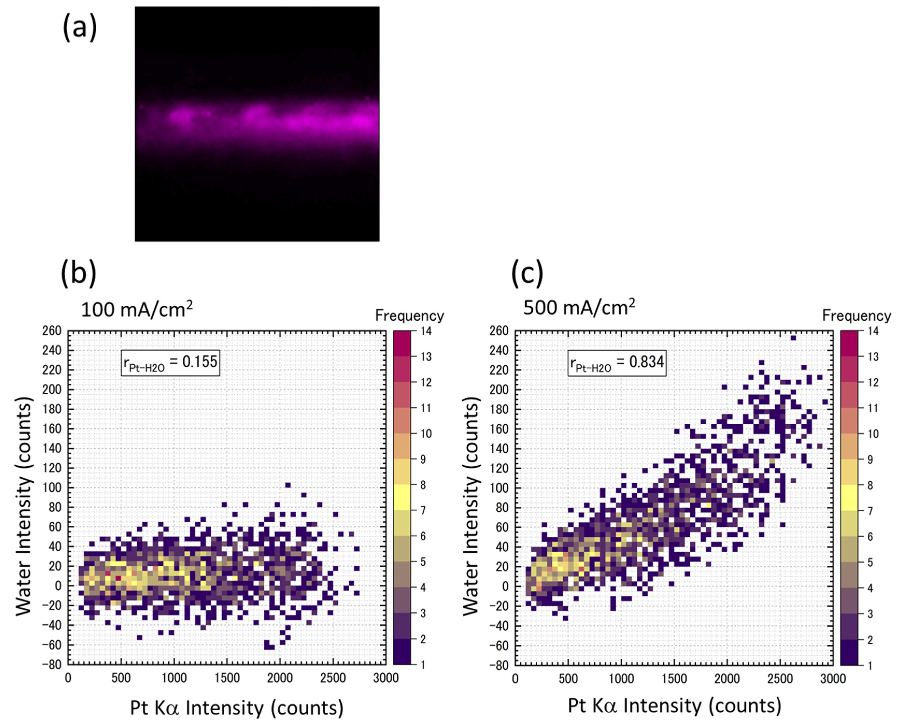 Applsci 13 10753 g009