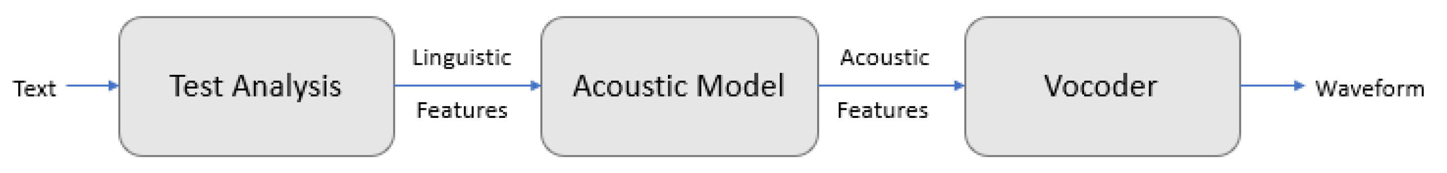 Applsci 13 10758 g002