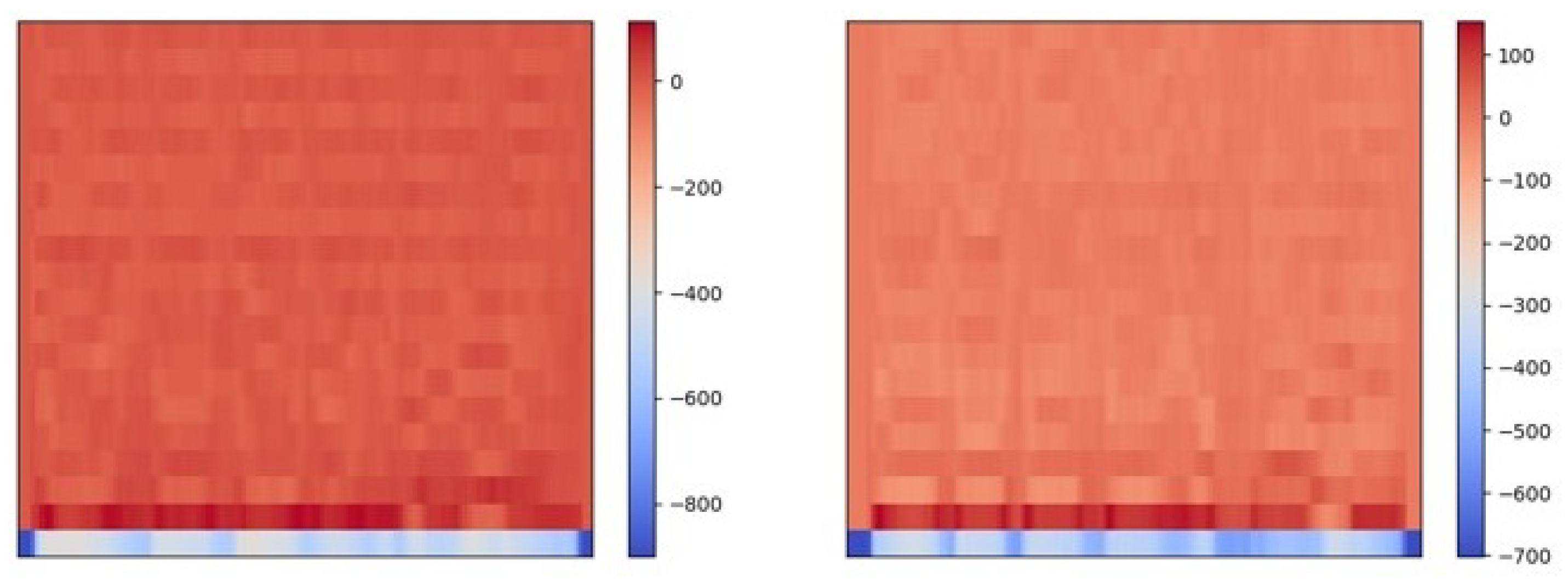 Applsci 13 10758 g004