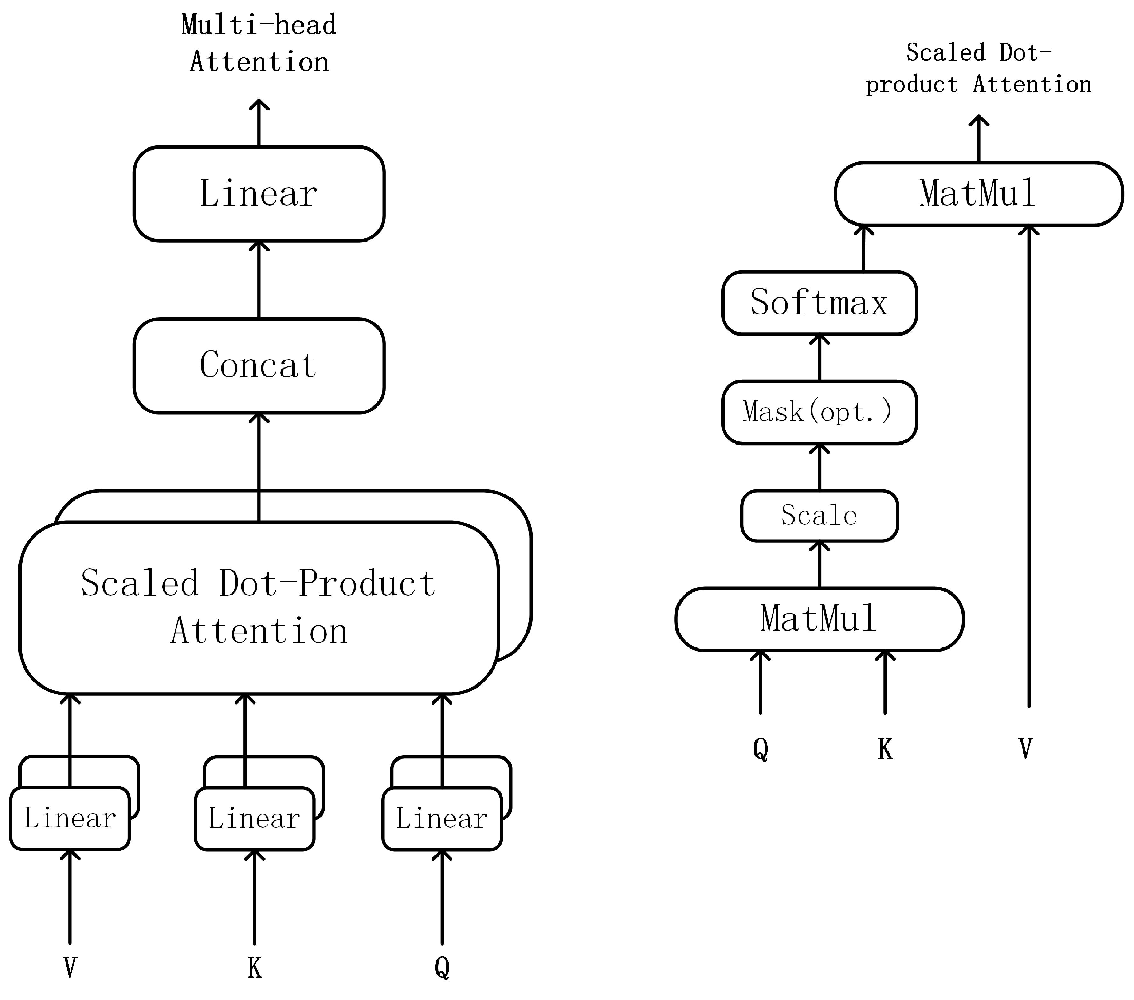 Applsci 13 10758 g006