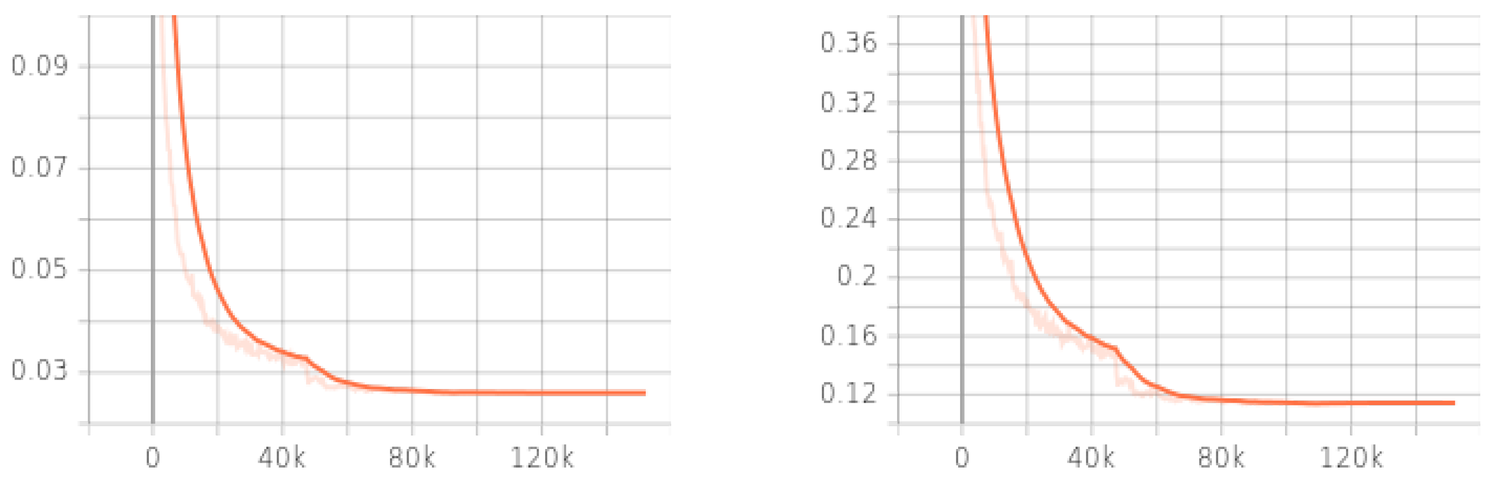 Applsci 13 10758 g007