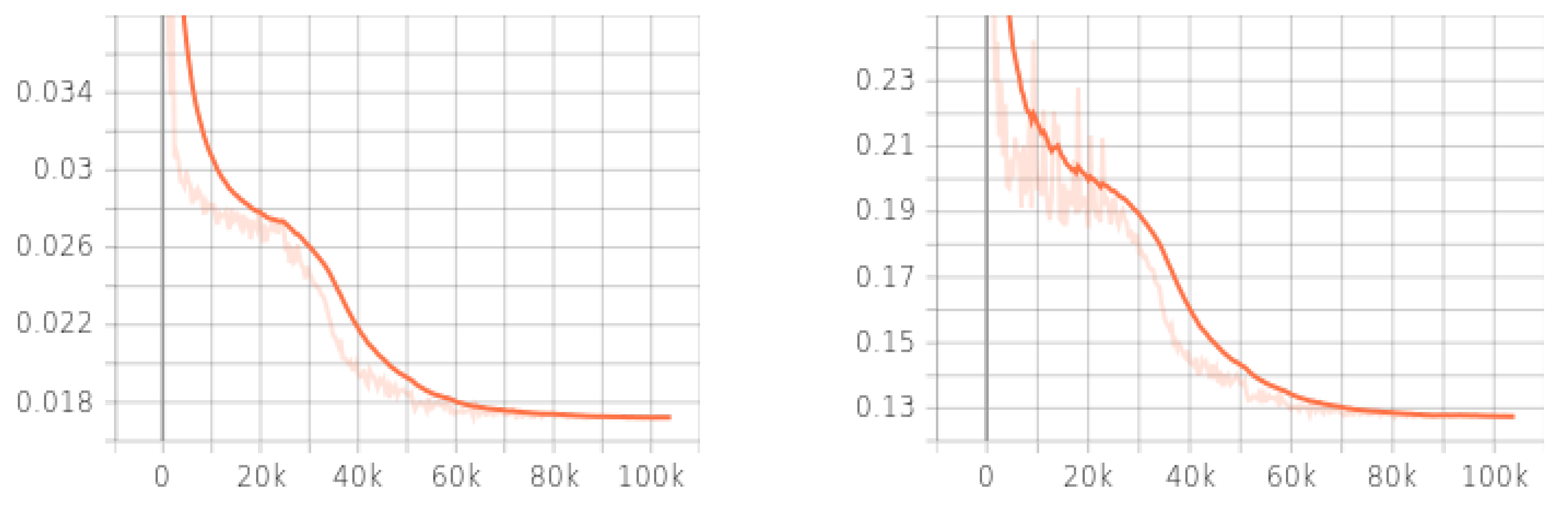 Applsci 13 10758 g009