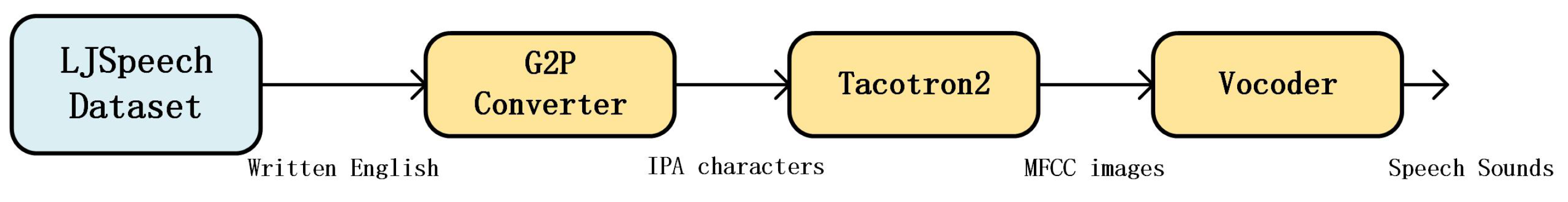 Applsci 13 10758 g010