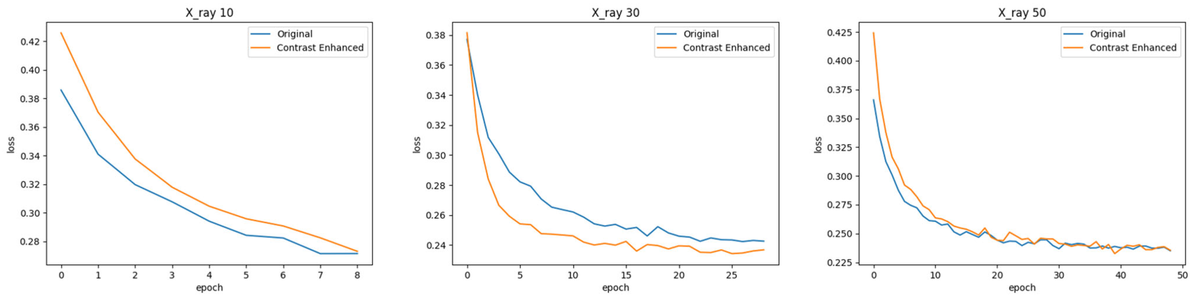 Applsci 13 10760 g010