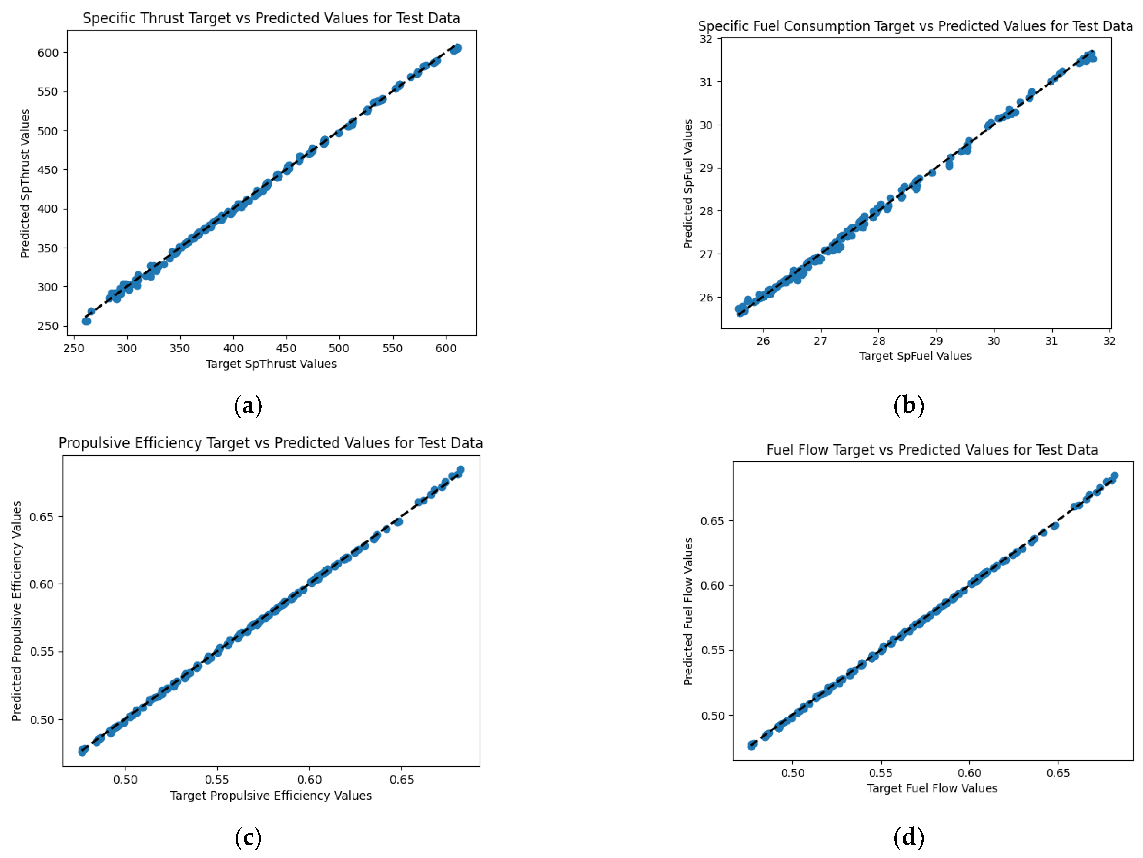 Applsci 13 10761 g015