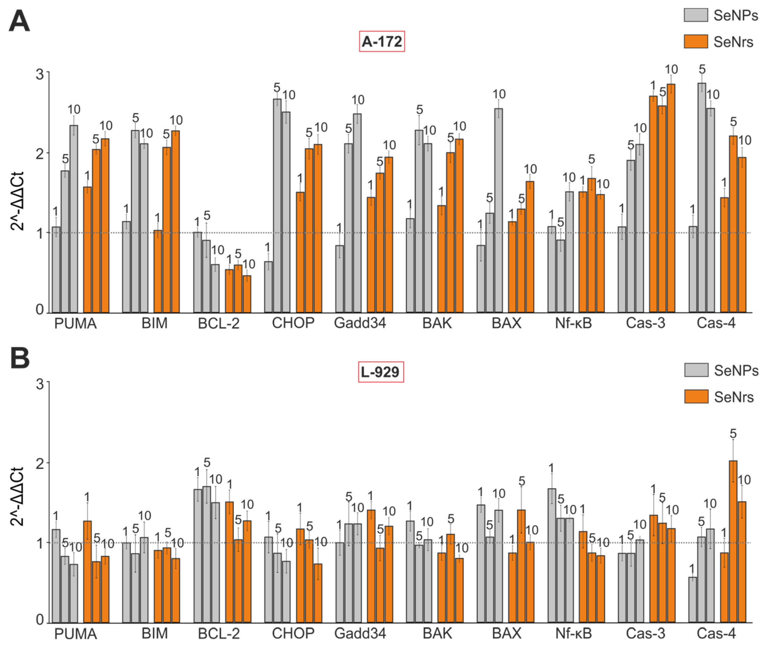 Applsci 13 10763 g006