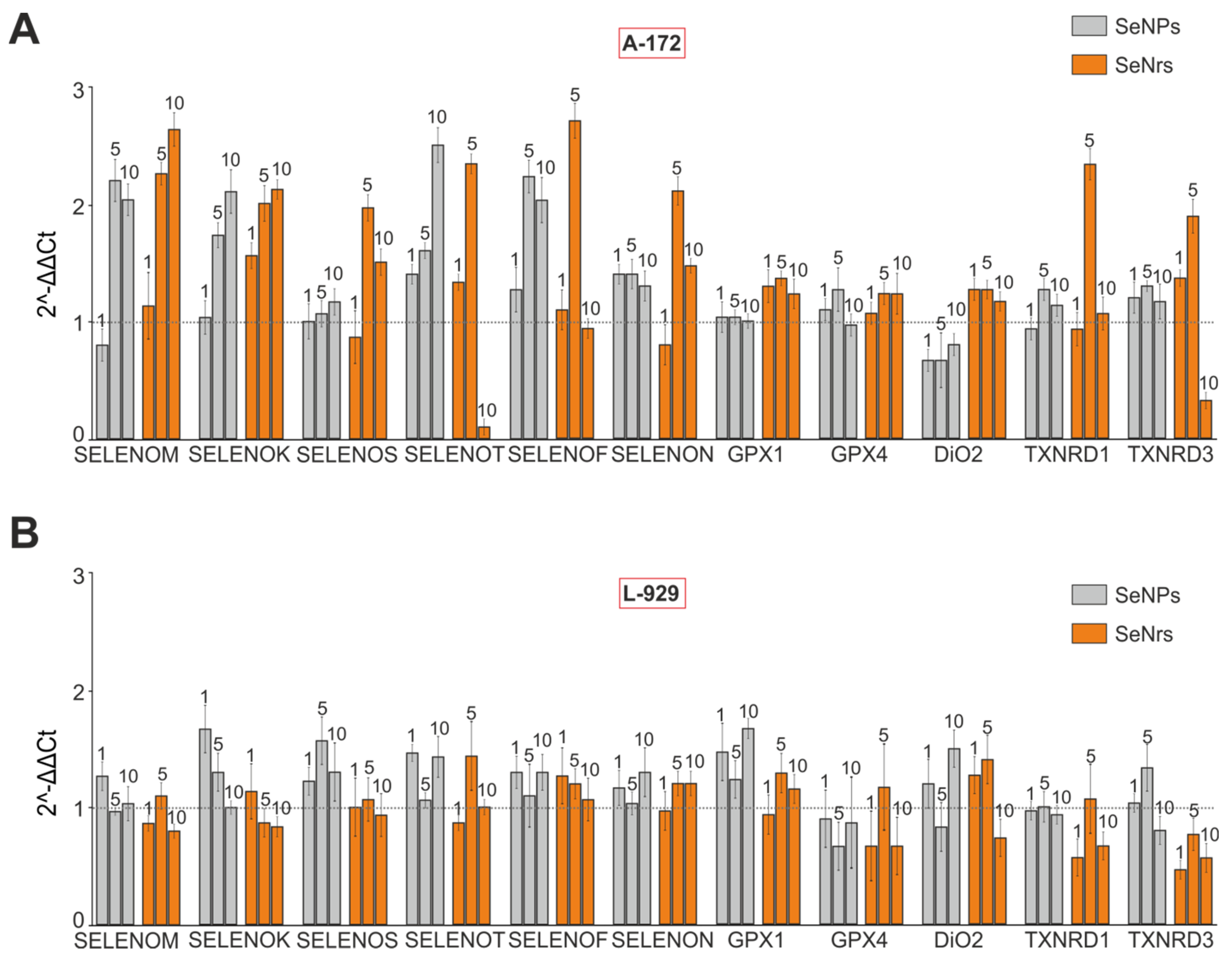 Applsci 13 10763 g008
