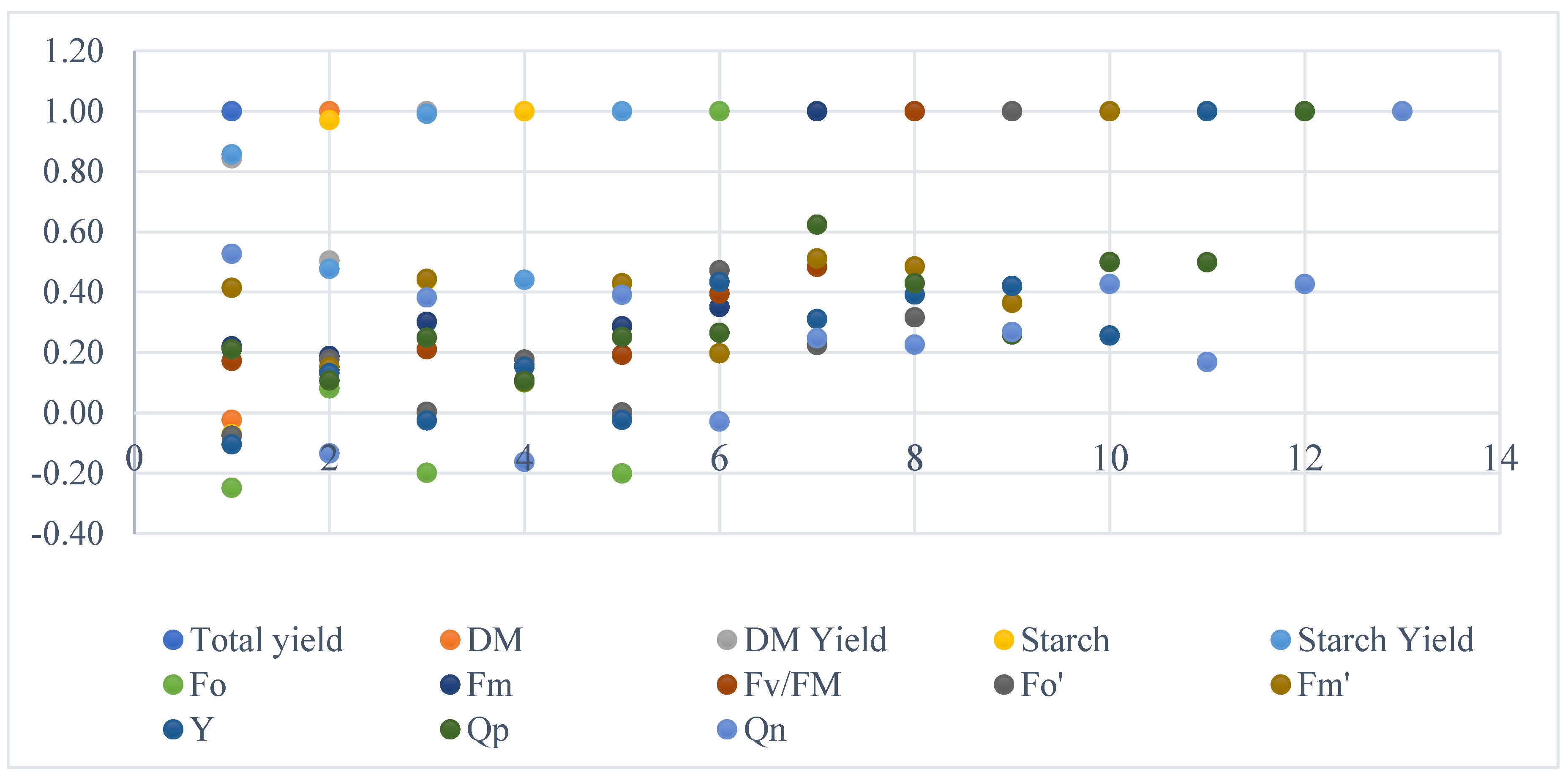 Applsci 13 10764 g002