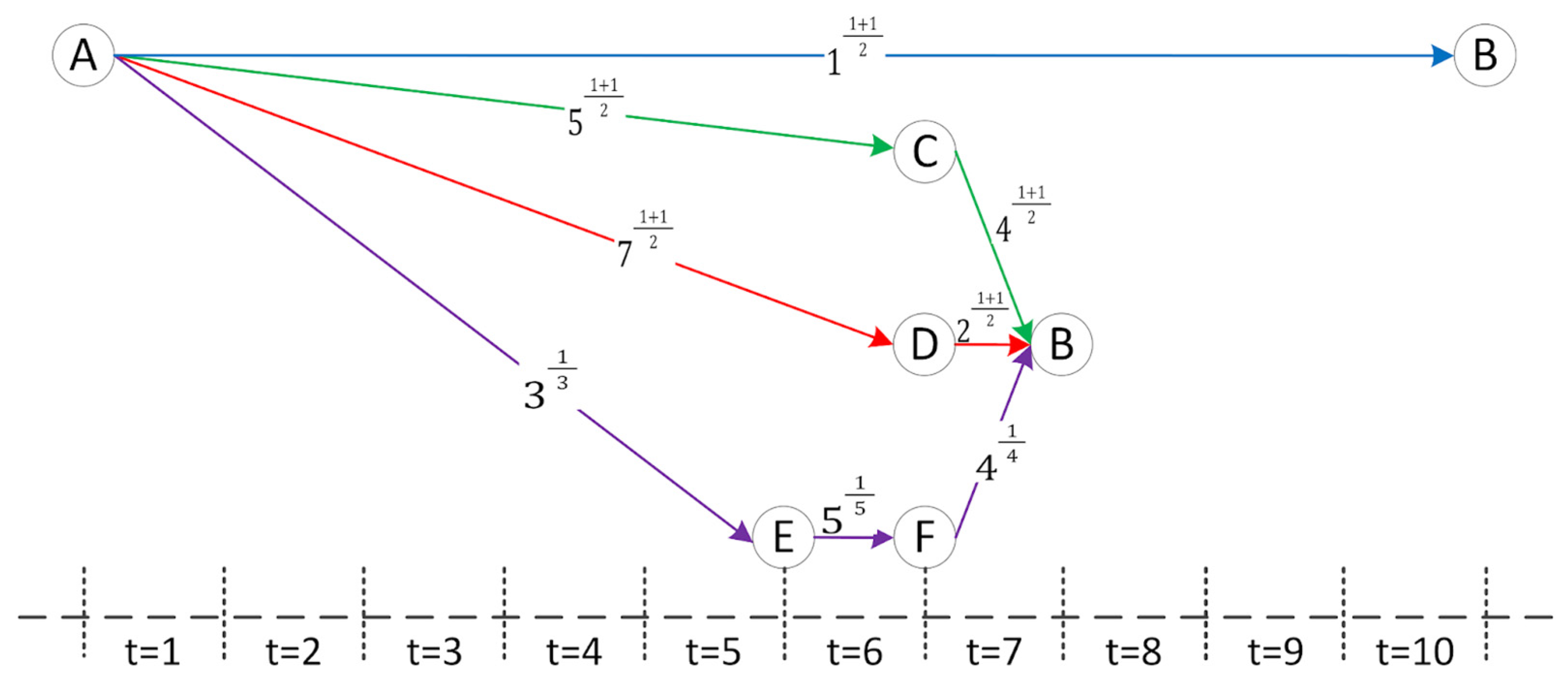 Applsci 13 10766 g005