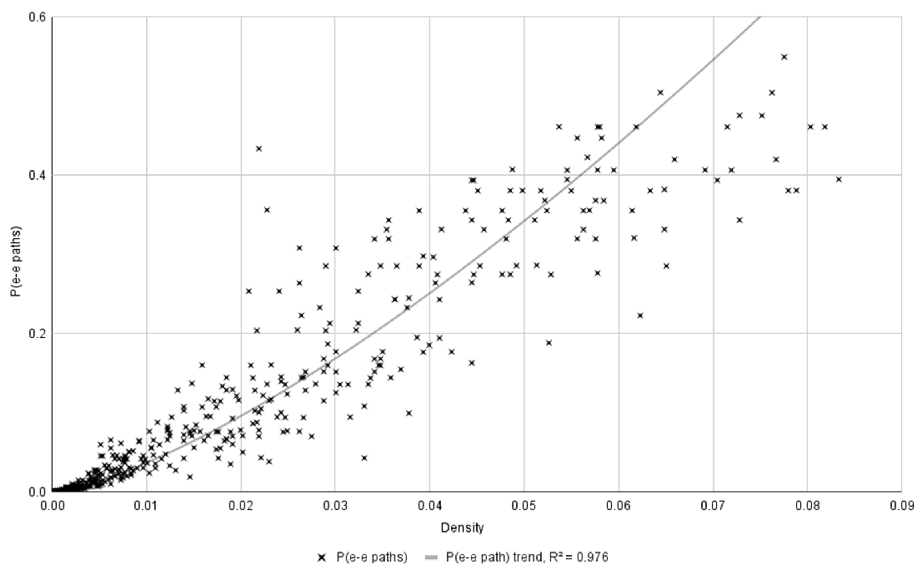 Applsci 13 10766 g006