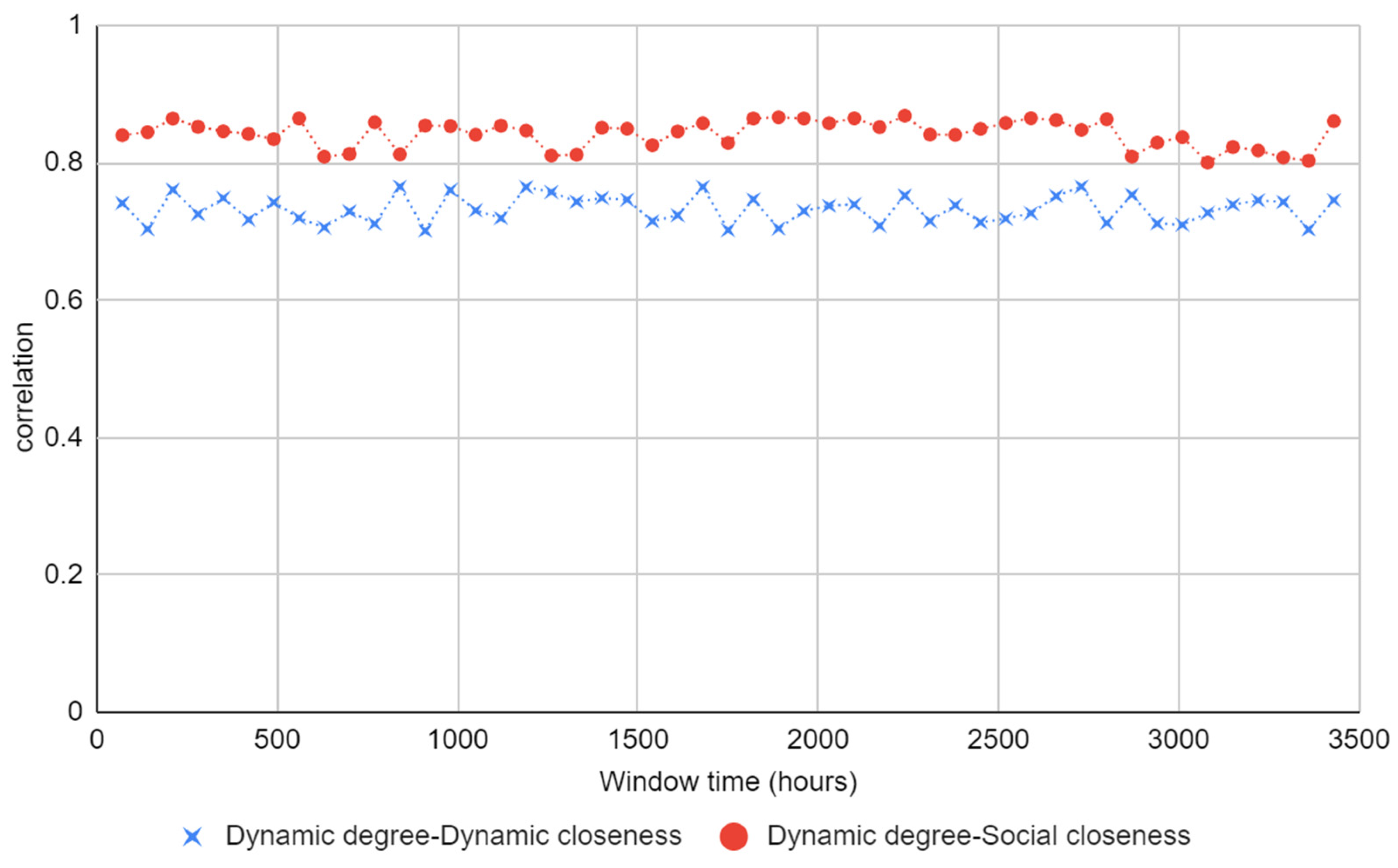 Applsci 13 10766 g009