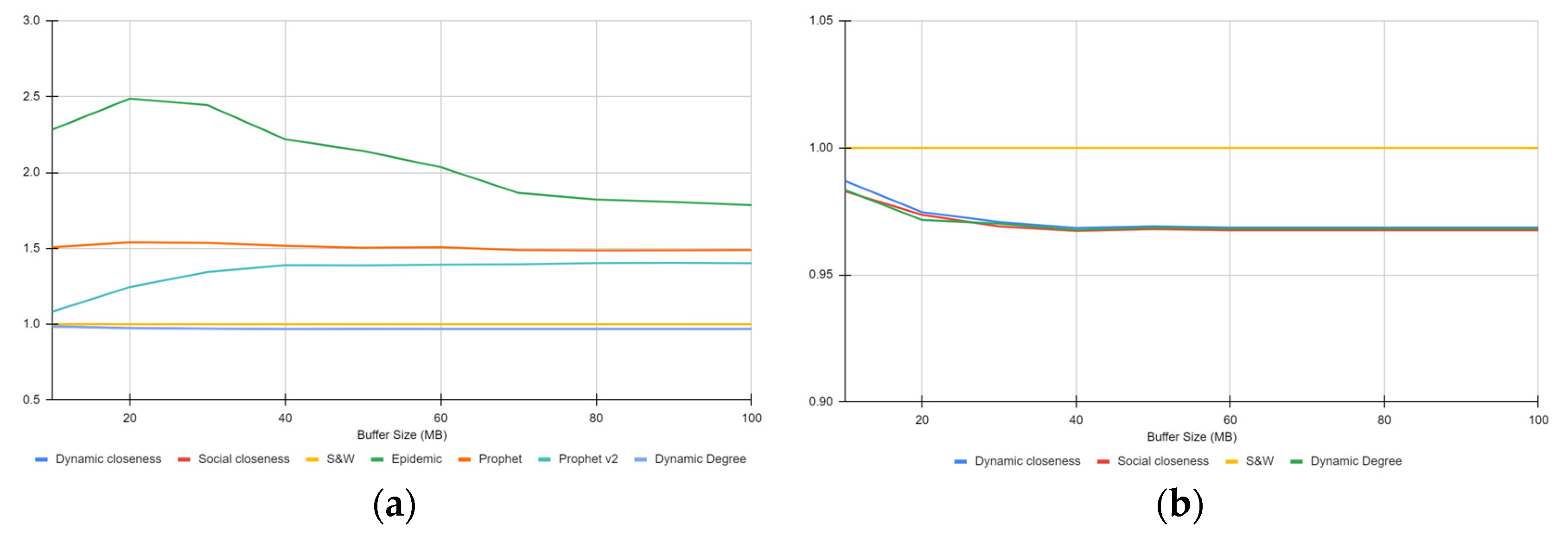 Applsci 13 10766 g011