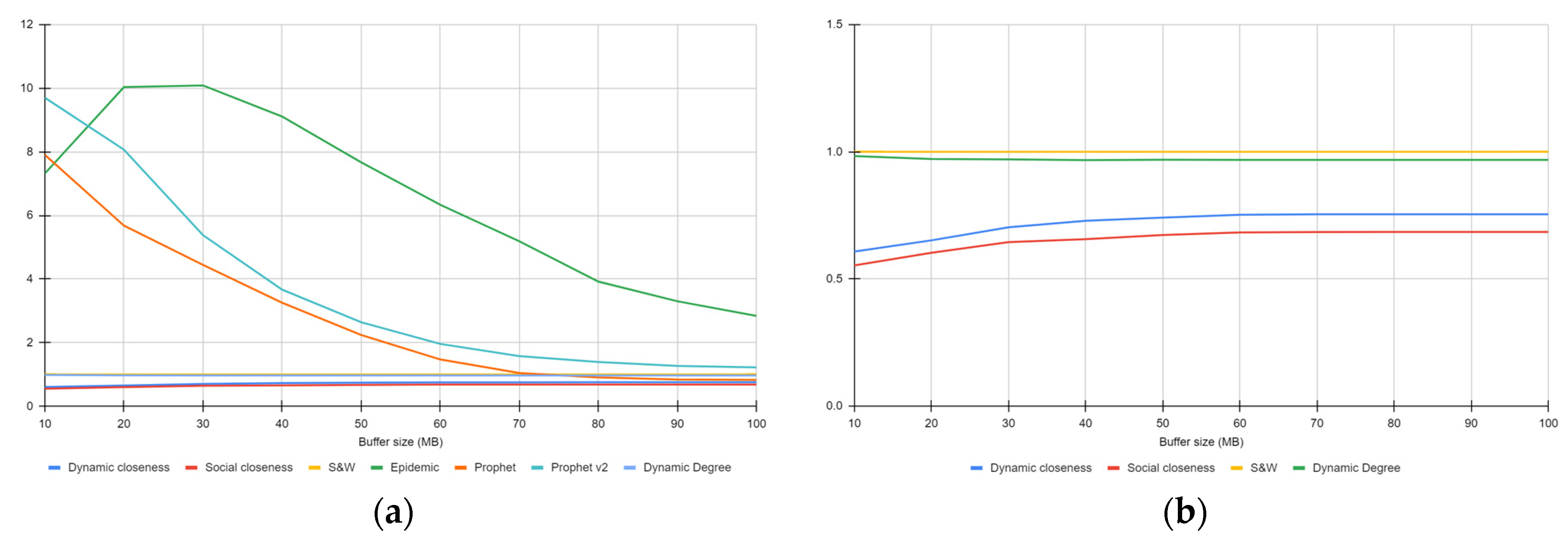 Applsci 13 10766 g012